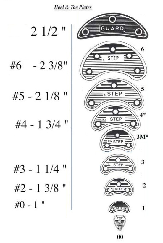 Plastic Heel Plates Taps Savers 5 Pair All Sizes w/nail