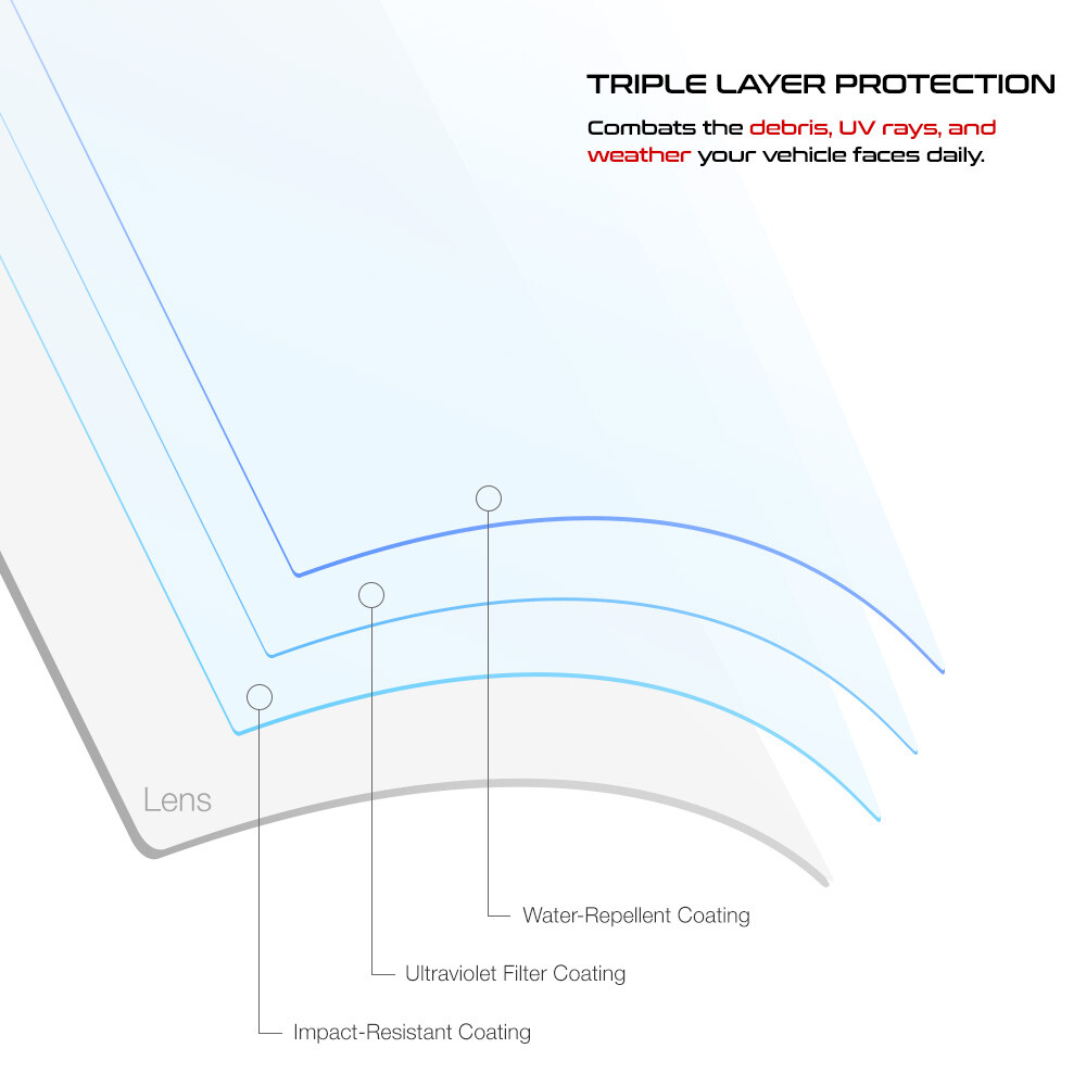 For Ford Expedition Freestar Taurus Navigator [FULL LED]License Plate Light Pair