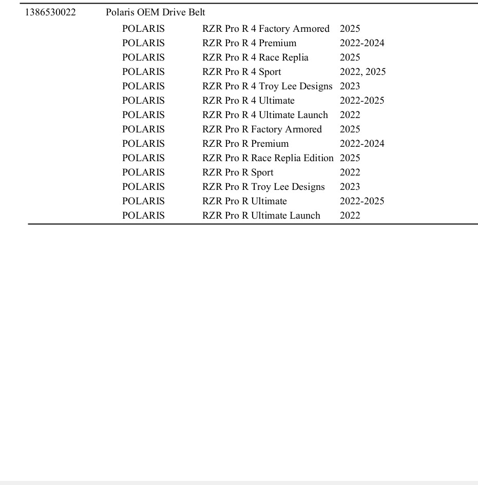 Polaris OEM 3211226 Drive Belt for RZR Pro R