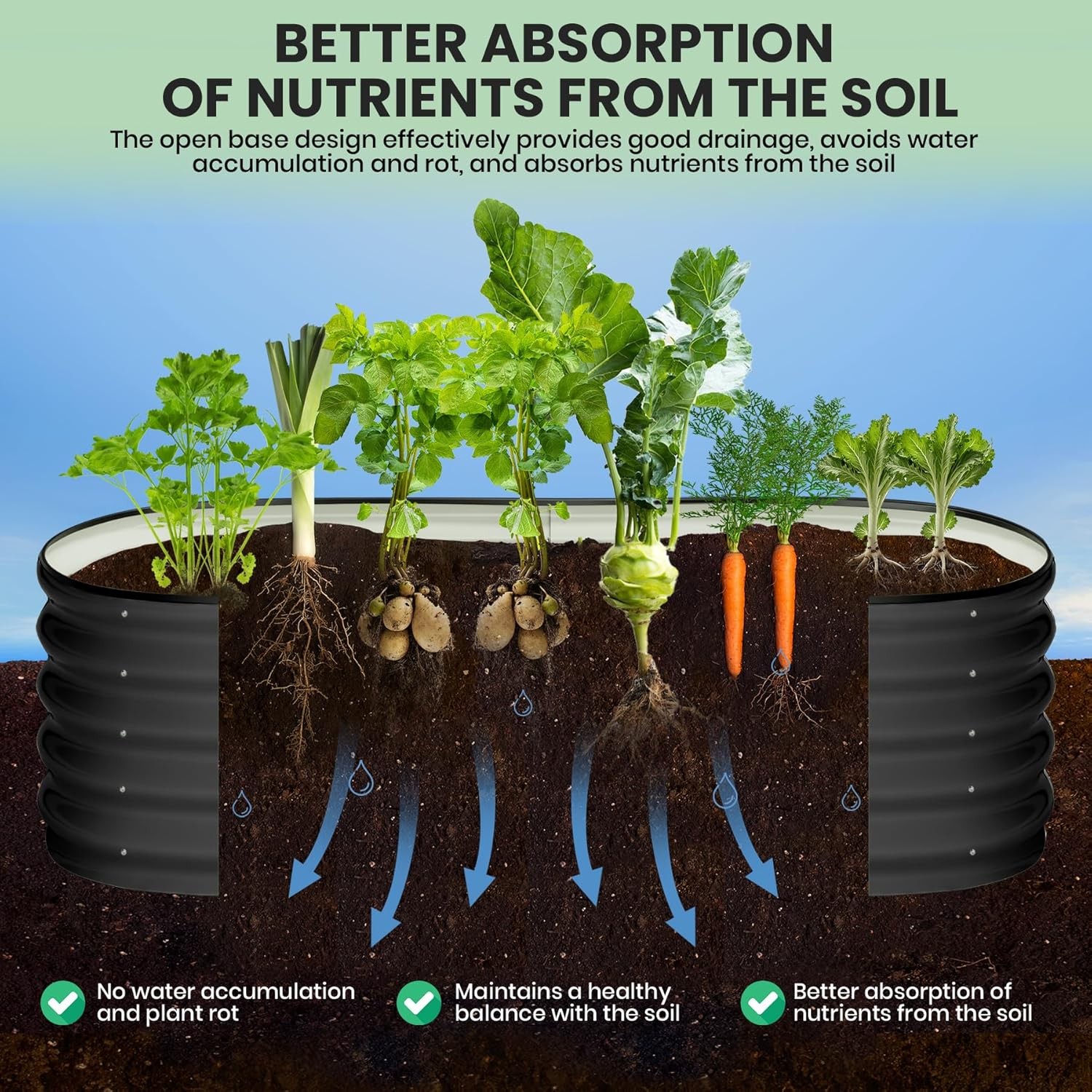 2 Pack Galvanized Raised Garden Bed Outdoor, 6 x 3 x 1 ft Metal Planter Box