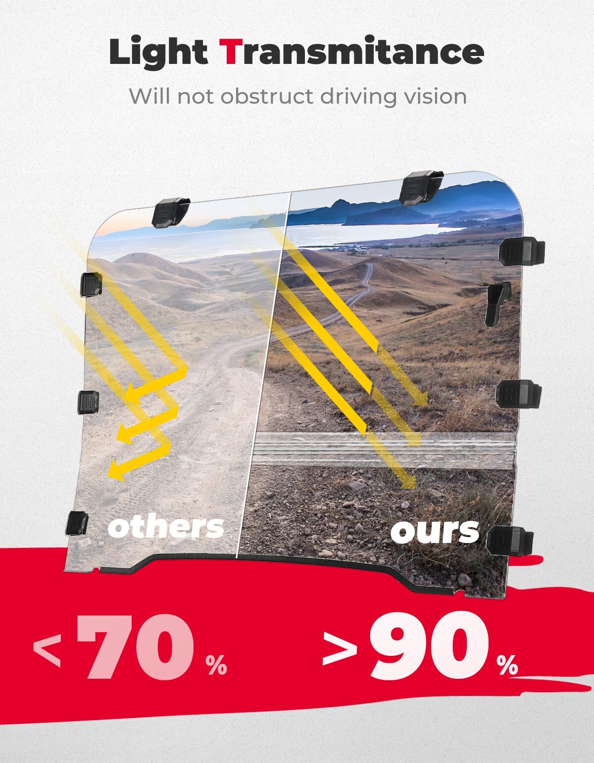 Front Folding Windshield For Kawasaki Mule 3000 2005-2013/ Mule 3010 2003-2009