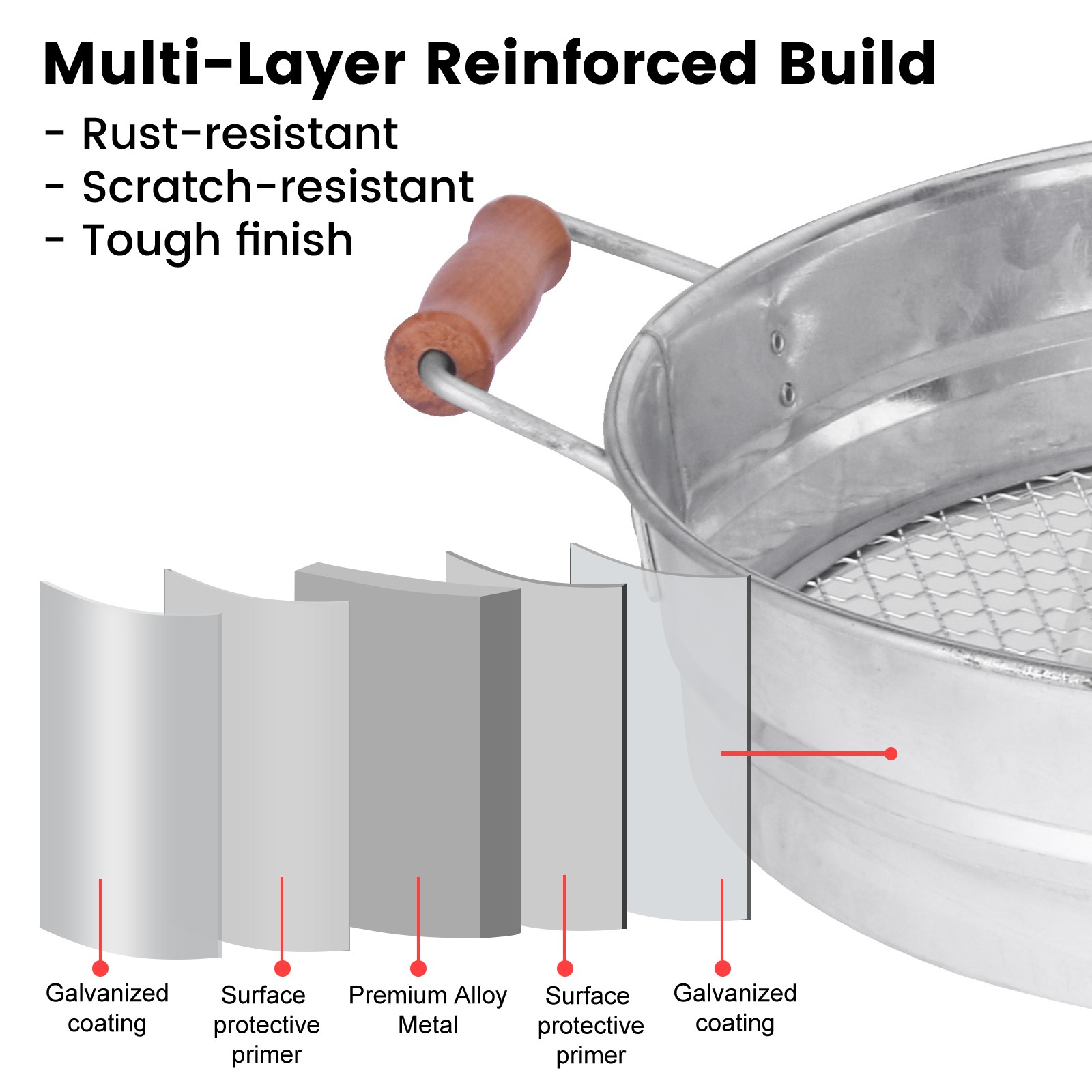 14" Stainless Steel Soil Sifter Soil Sieve with 6mm Mesh Screen For Gardening