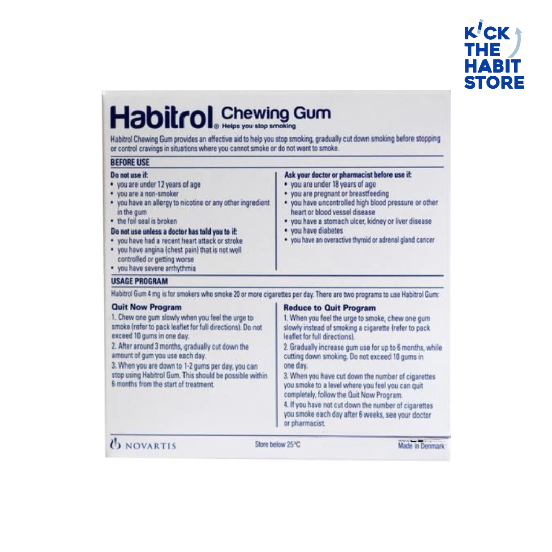 Habitrol Gum 4mg Mint 816 Pieces 4 boxes Sugar Free Nicotine Quit Smoking Now