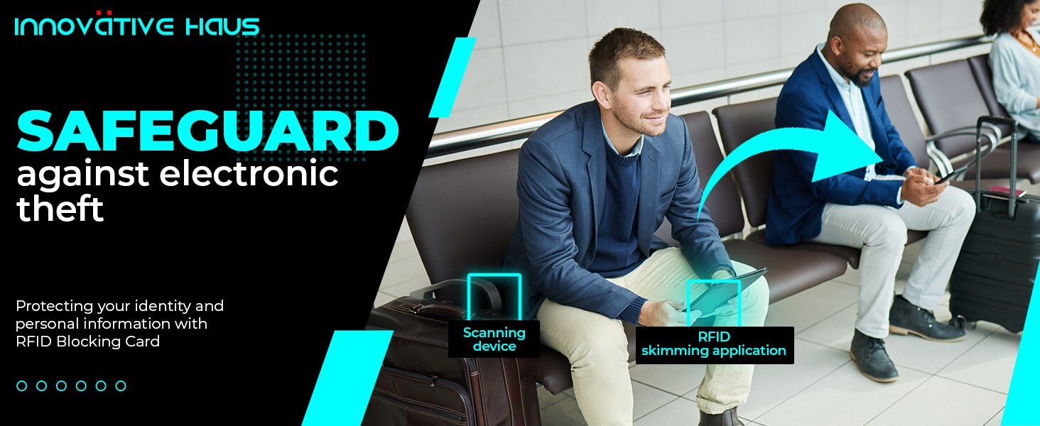 RFID Blocking Card - Slim RFID Card Blocker - NFC Contactless Card Protector 4pk