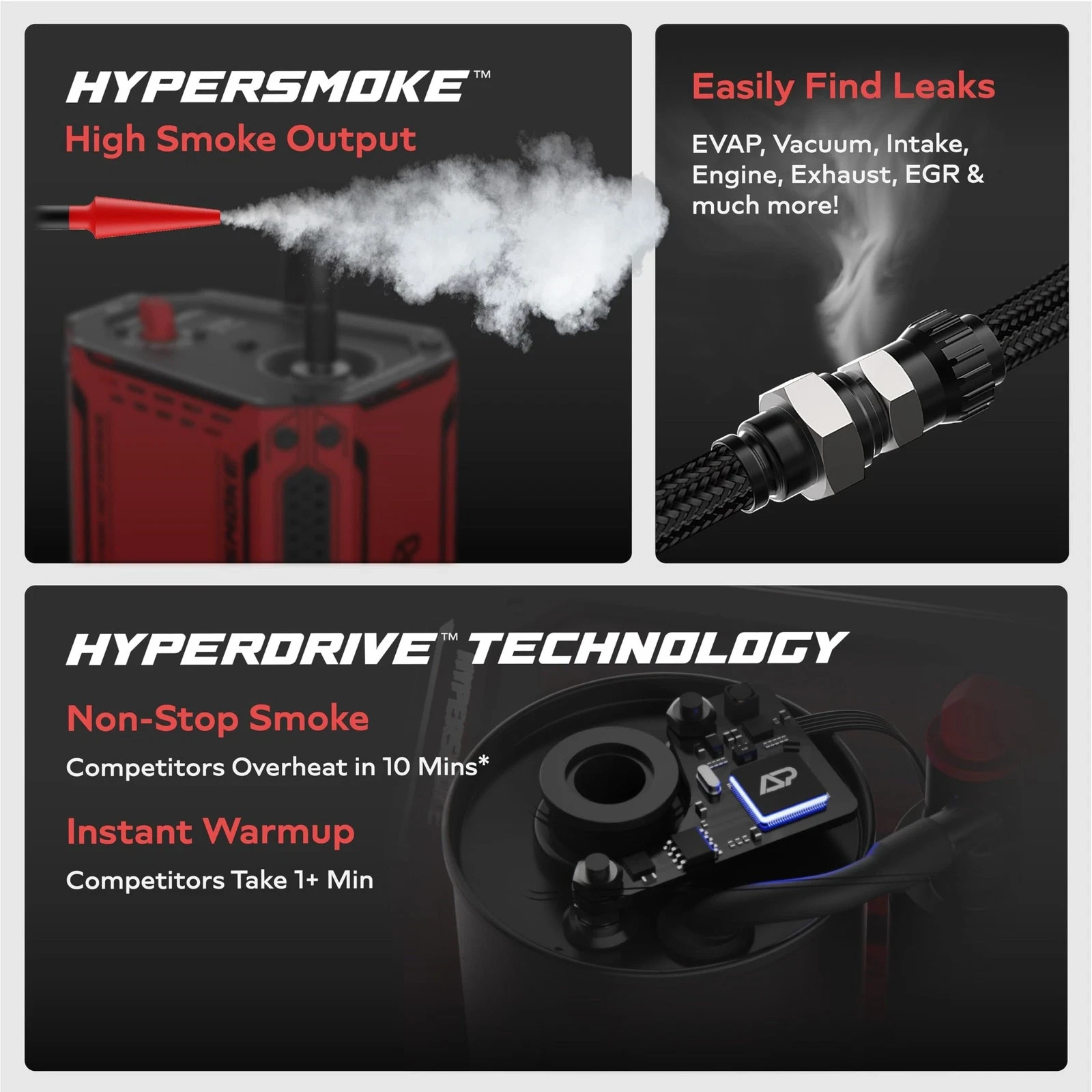 Automotive Smoke Machine EVAP Vacuum Leak Detector Tester Car Auto = Hypersmoke