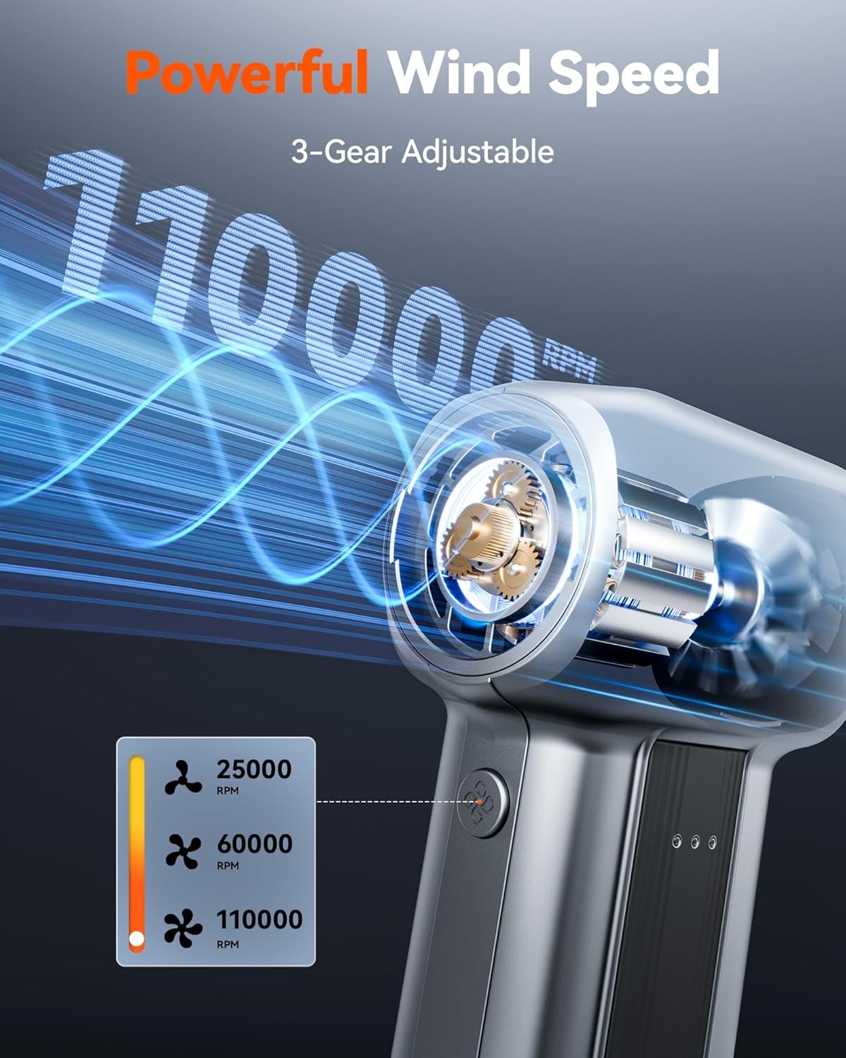 WOLFBOX MF70 Rechargeable Electric Air Duster 110000RPM 3-Speed with 5 Nozzles