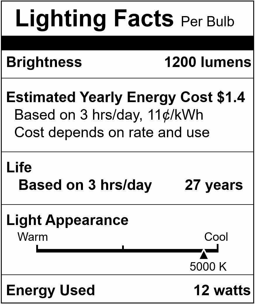 [4 Pack] LED GU24 A19 12W 75W 100W Replacement Twist Base 120V 5000K Daylight