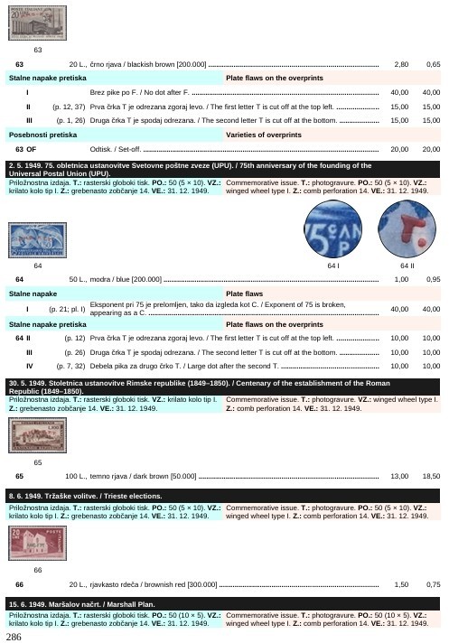 YUGOSLAVIA 1918–1991 Specialized Catalog of Postage Stamps 2025