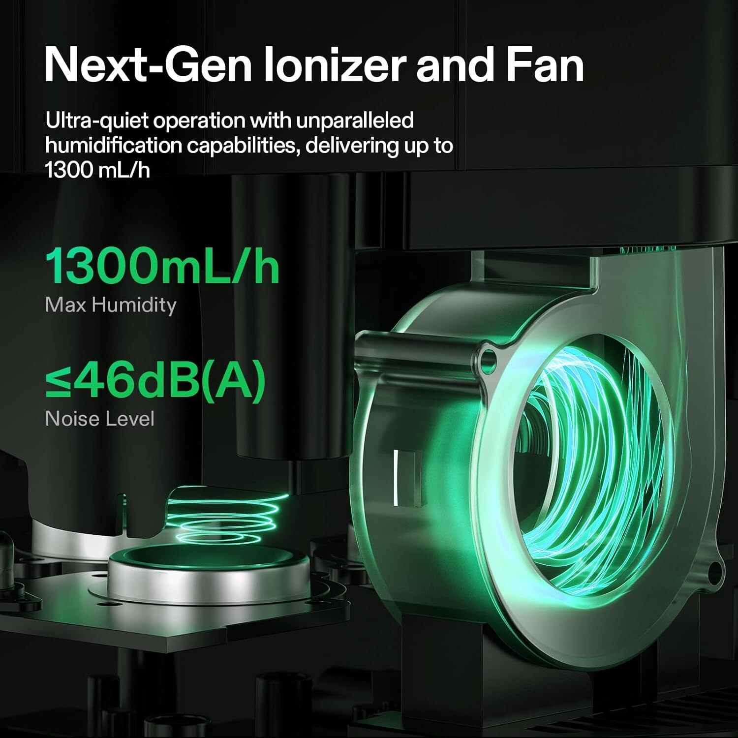 VIVOSUN AeroStream H19 Intelligent Environmental 19L Humidifier,W/ Temp&Humidity