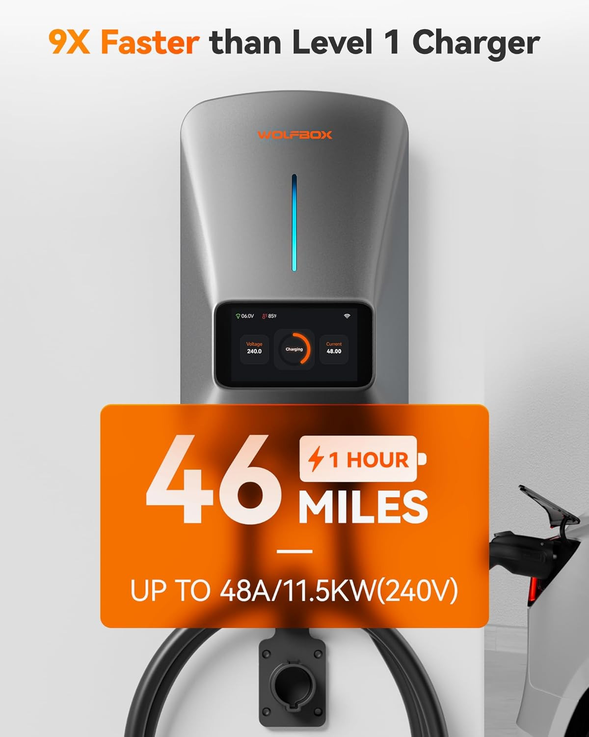 WOLFBOX 48A Level 2 EV Charger 240V Electric Charging Stations Smart Display