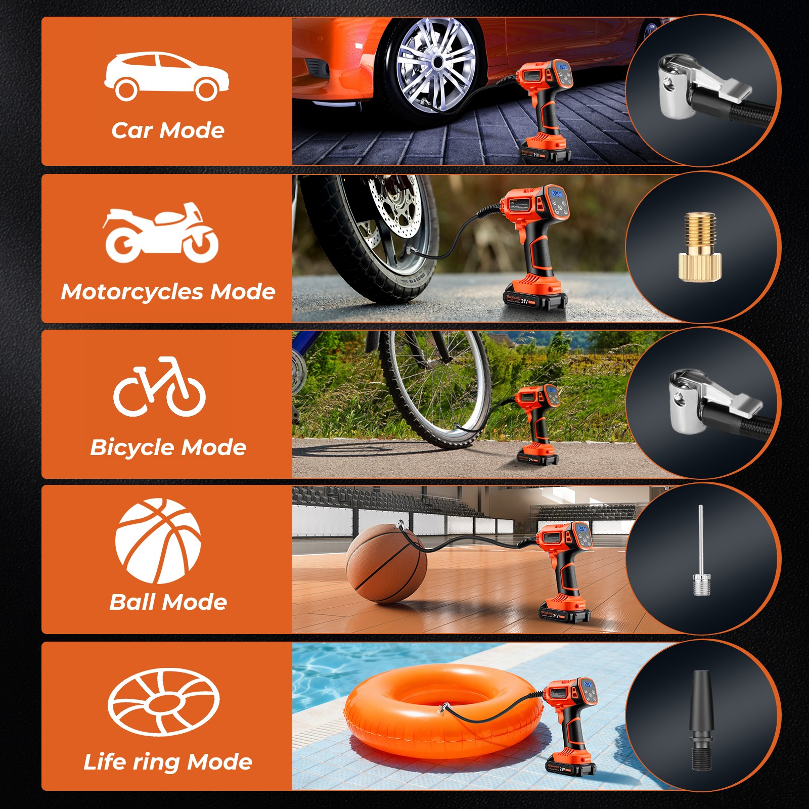 160PSI Cordless Tire Inflator Air Compressor Rechargeable Battery Car Air Pump