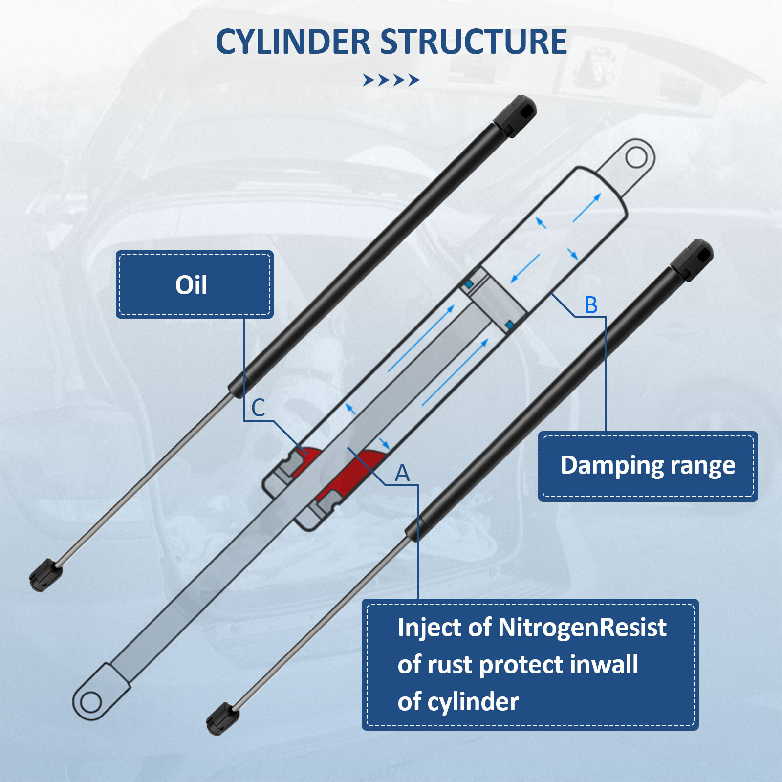 For 2007-2014 Chevy Tahoe Qty 2 Rear Window Glass Lift Supports Shocks Struts