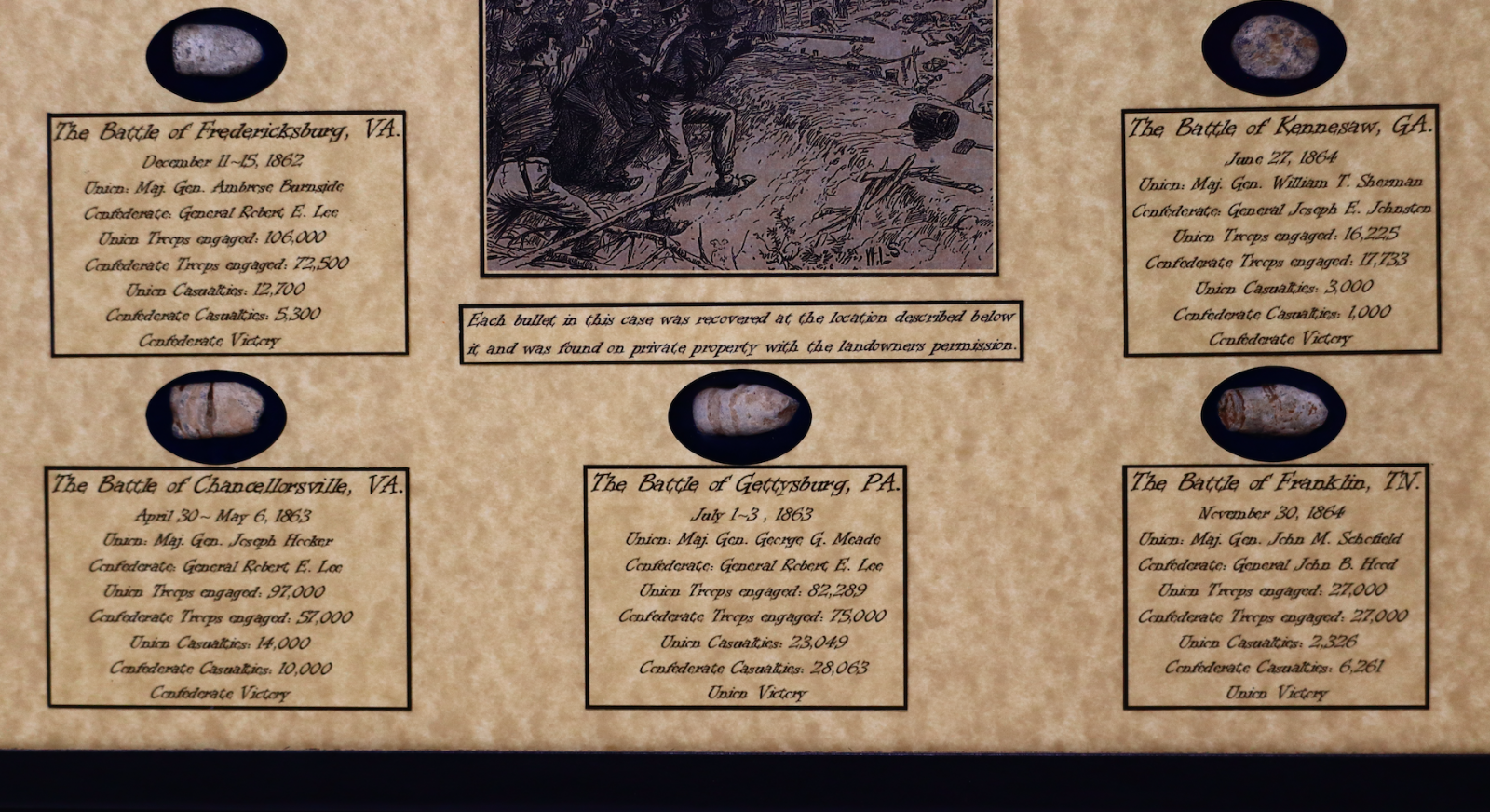 Shot Bullet Relics Collection from Major Civil War Battles in Case with COA