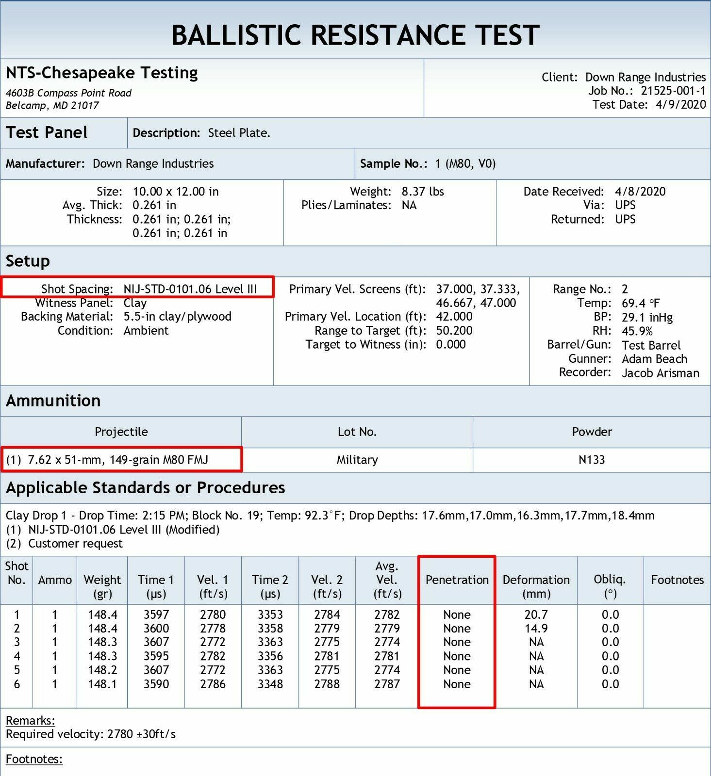AR500 Level 3 III Body Armor Plates - Multi-Curved SPALL COATING OPTIONS!!