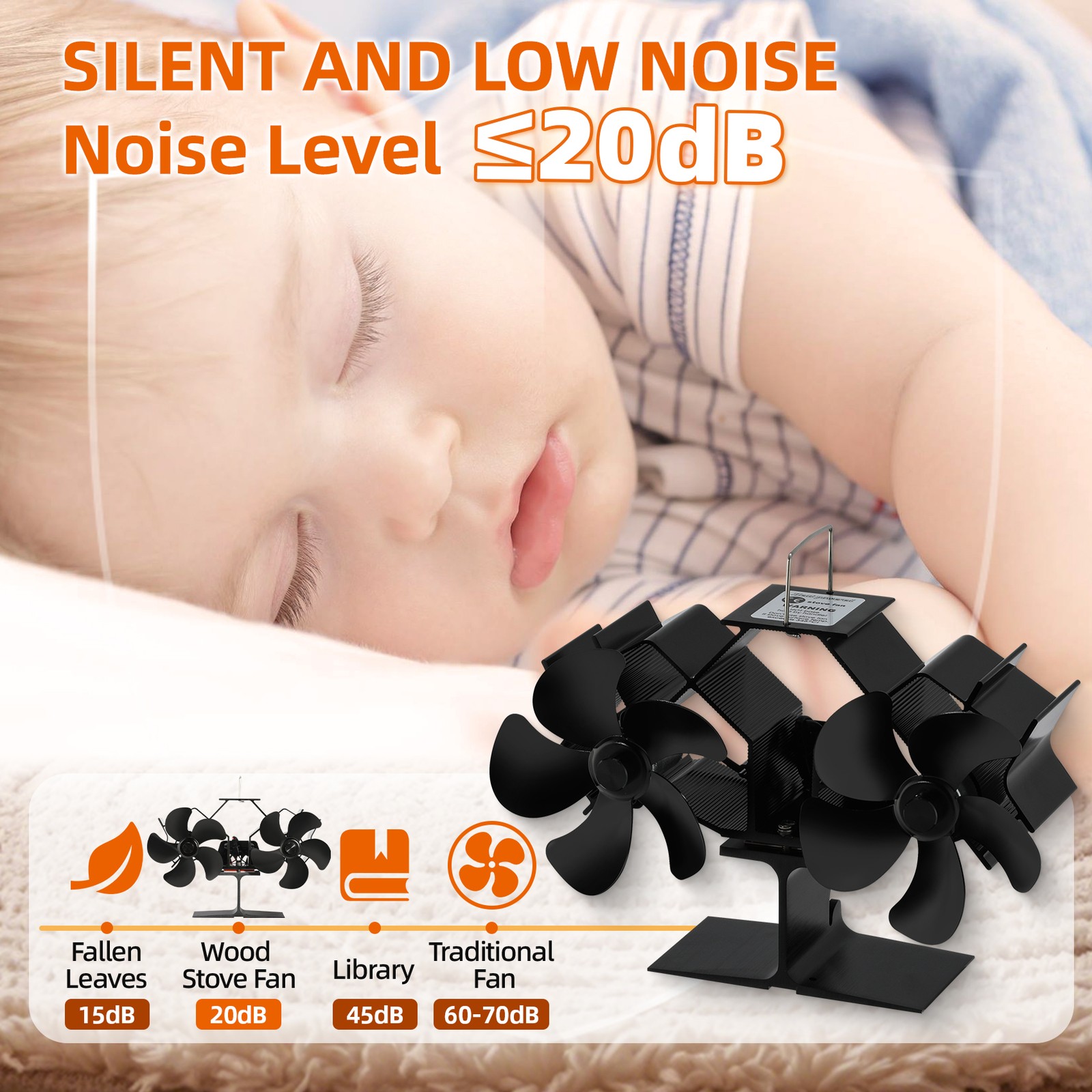 Heat Powered Fireplace Fan 12-Blade Dual Head Wood Stove or Mr Buddy Heater