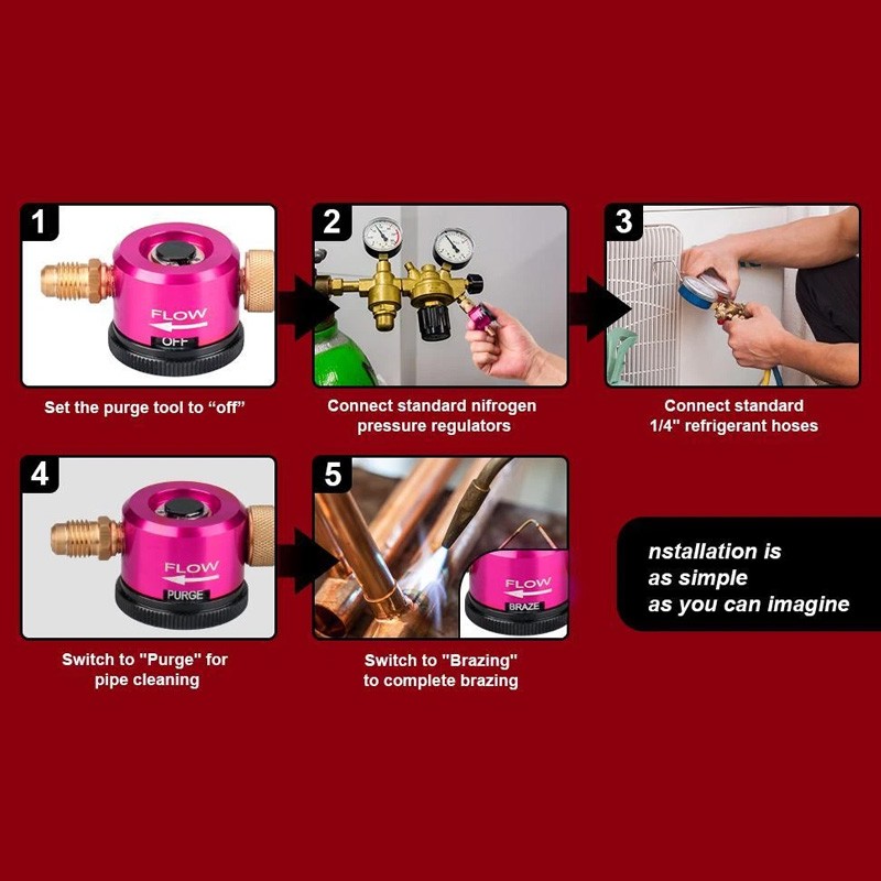 HVAC Nitrogen Purge Regulator Kit – Precision Nitrogen Flow Control Tool