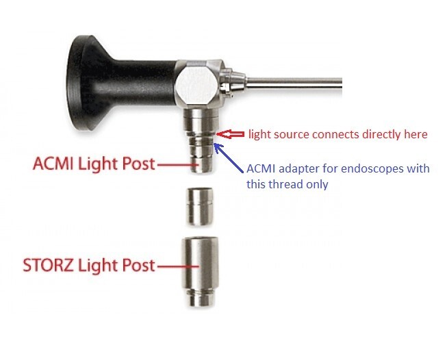 ClaraMed Battery/USB powered light source compatible with Olympus endoscopes. S3