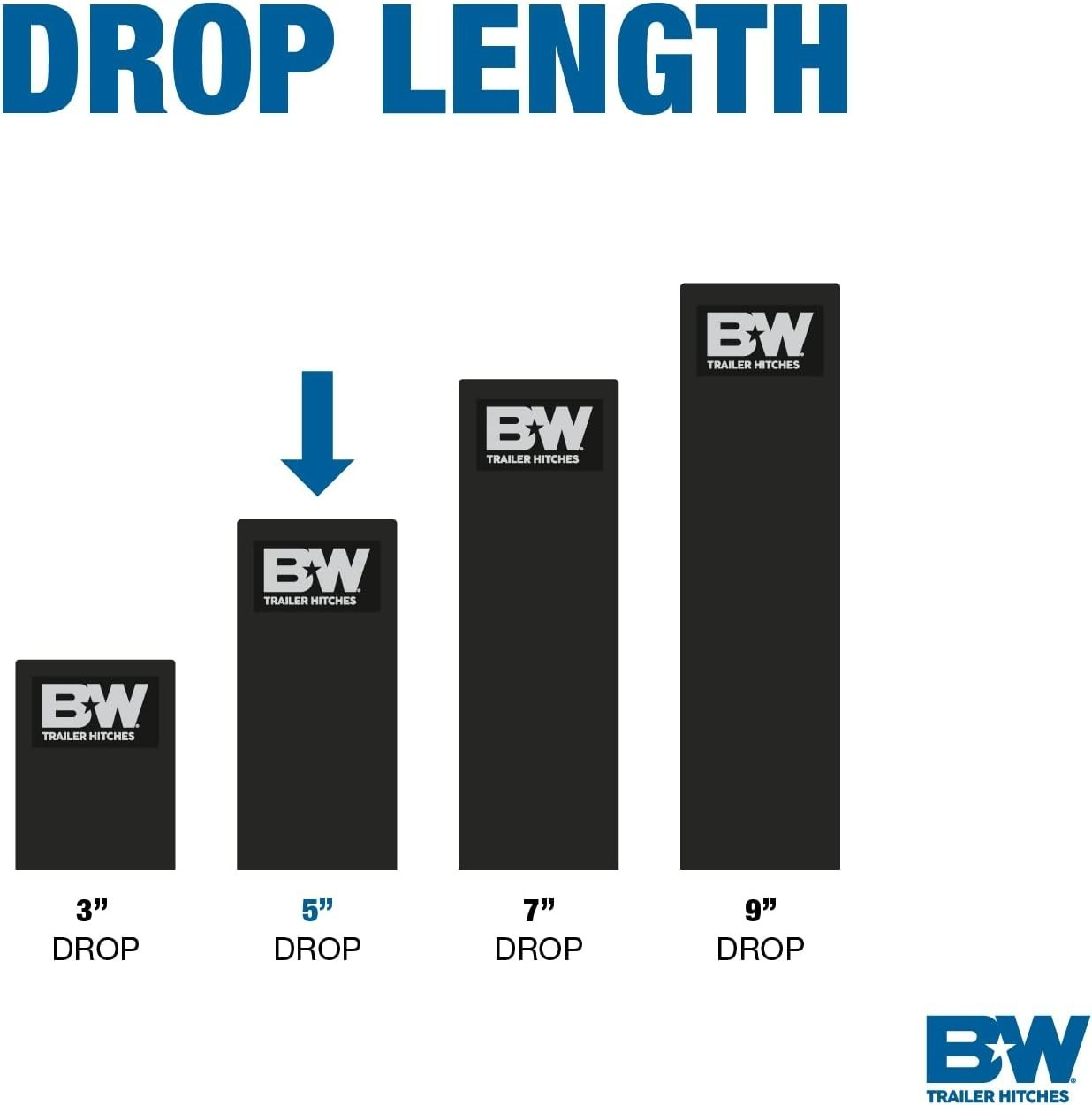 B&W Trailer Hitches Tow & Stow Adjustable Hitch Ball Mount - TS20037B