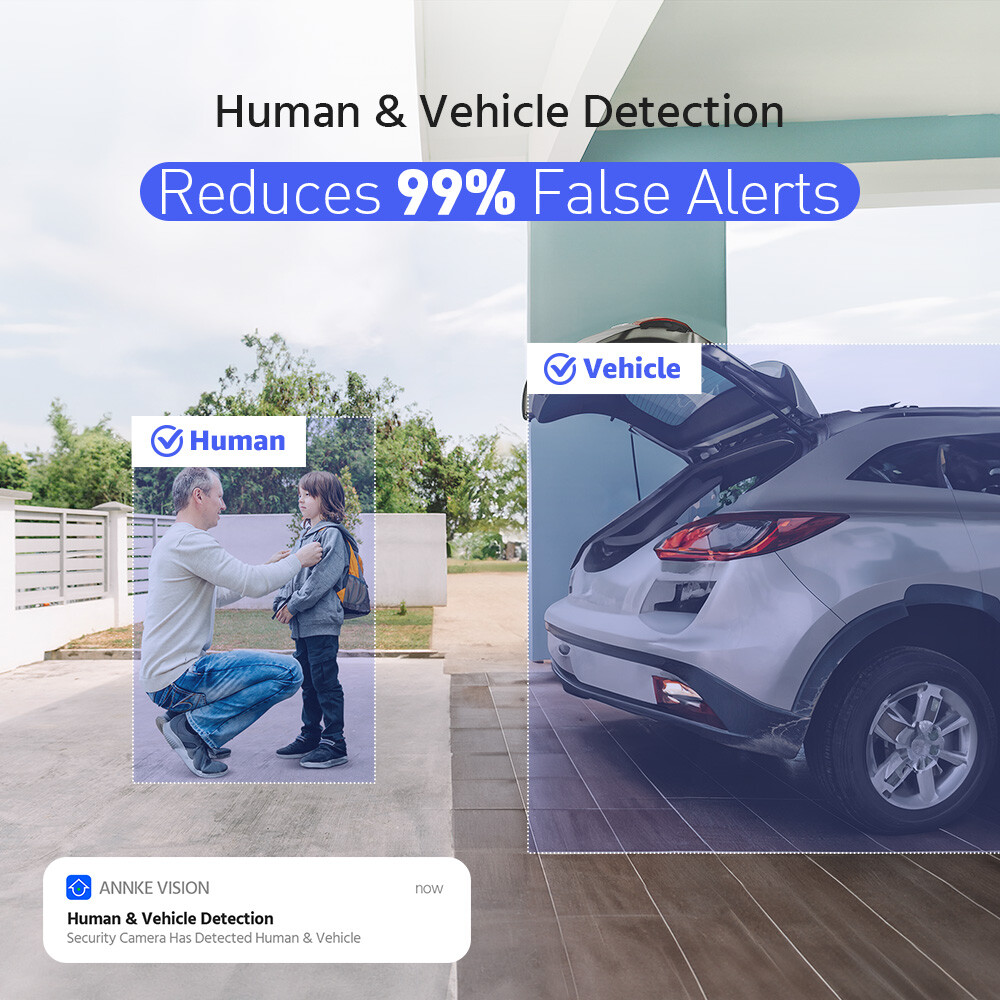 ANNKE 8CH 3K Lite H.265+ DVR Recorder For Surveillance Security Camera System