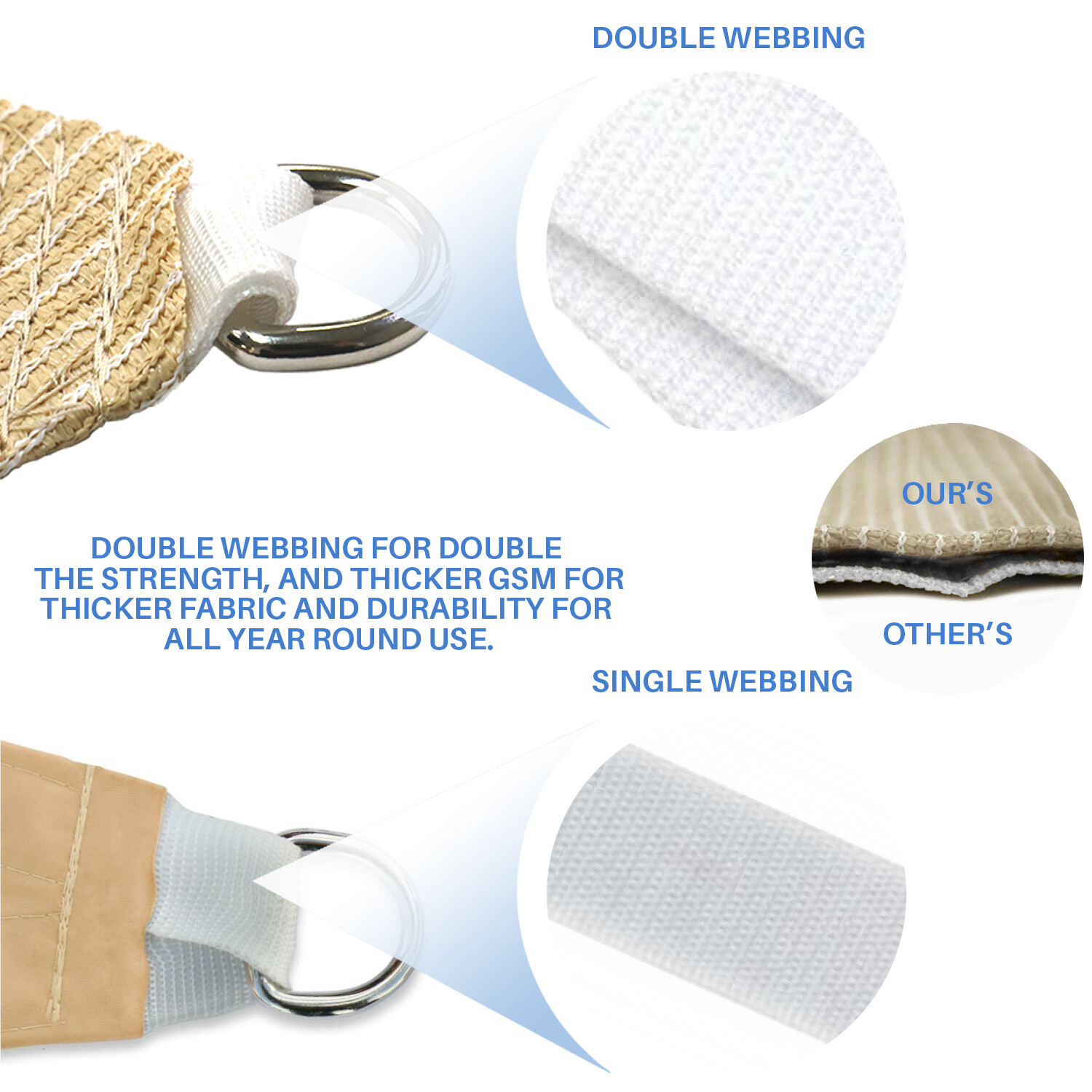 Shade Sail Rectangle Awning Outdoor Garden Sun Canopy Shelter Cover w/Kits Gray