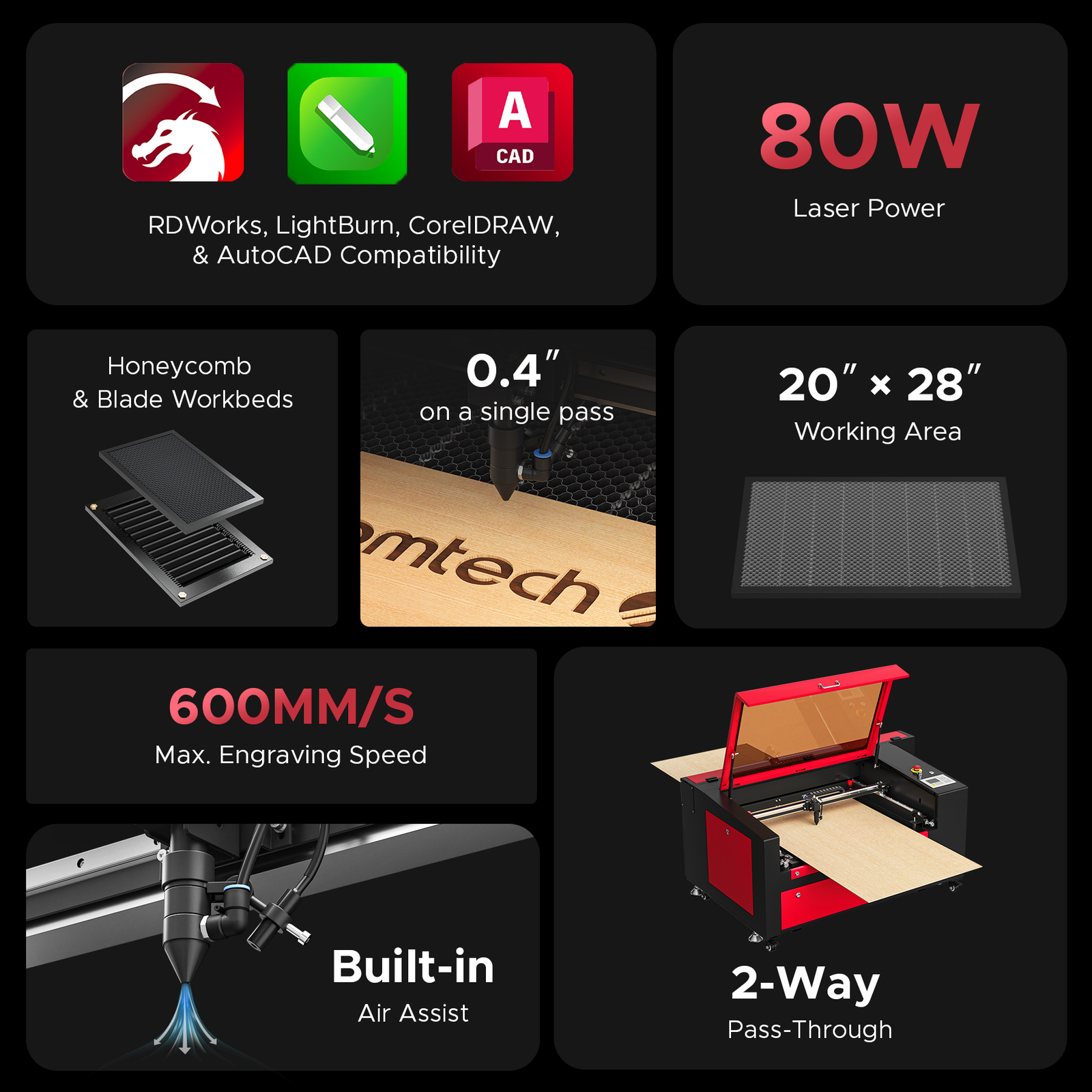 Preenex 80W CO2 Laser Engraver Engraving Cutter Cutting Machine 20x28