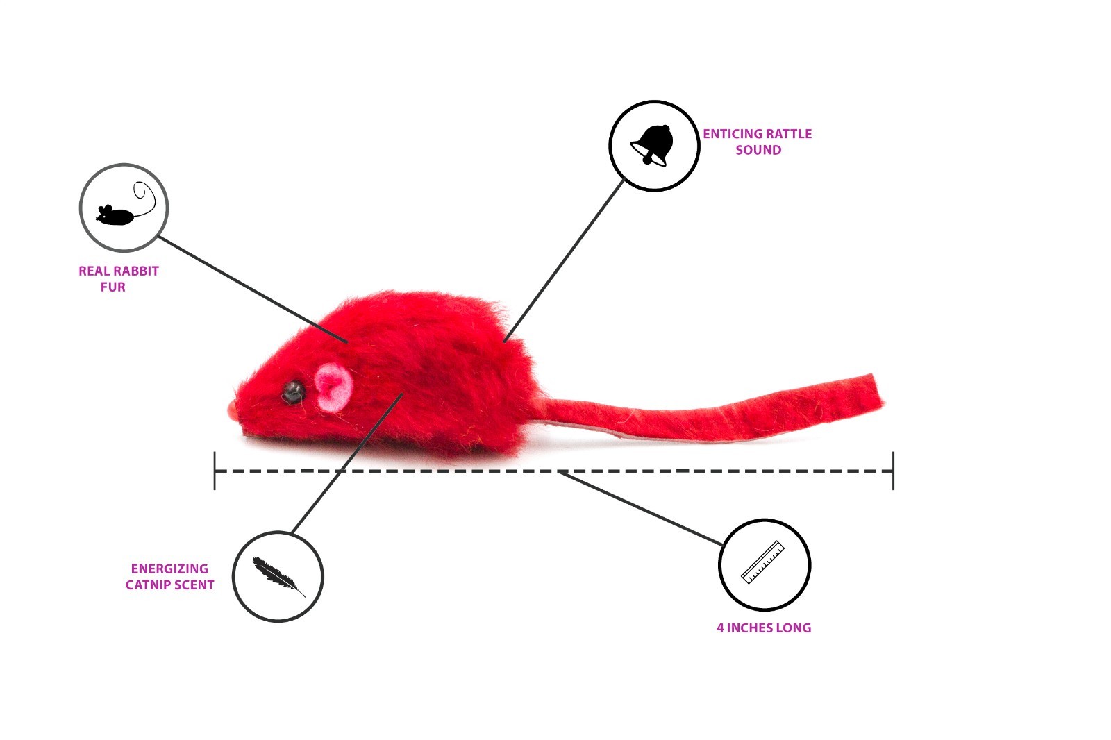 20 Rainbow Mice with Catnip & Rattle Sound Made of Real Rabbit Fur Cat Toy Mouse