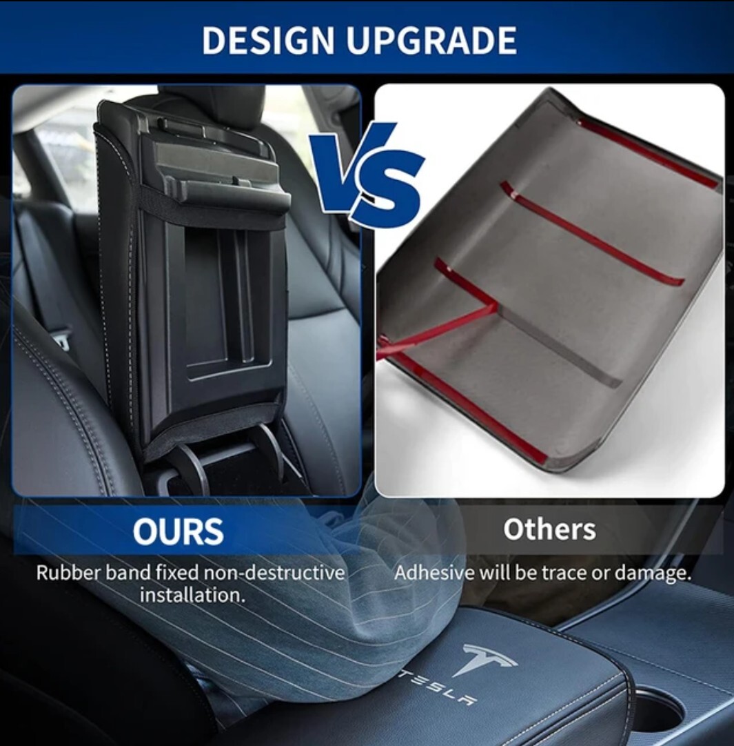 Car Armrest Cover Tesla Model 3 Y PU Leather Center Console Cover BLACK STITCH