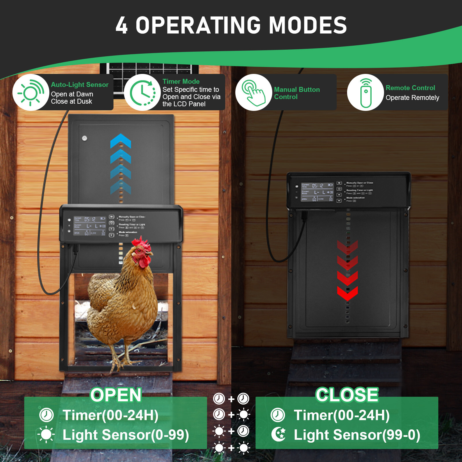 Solar Automatic Chicken Coop Door Opener with Timer Light Sensor Remote Control