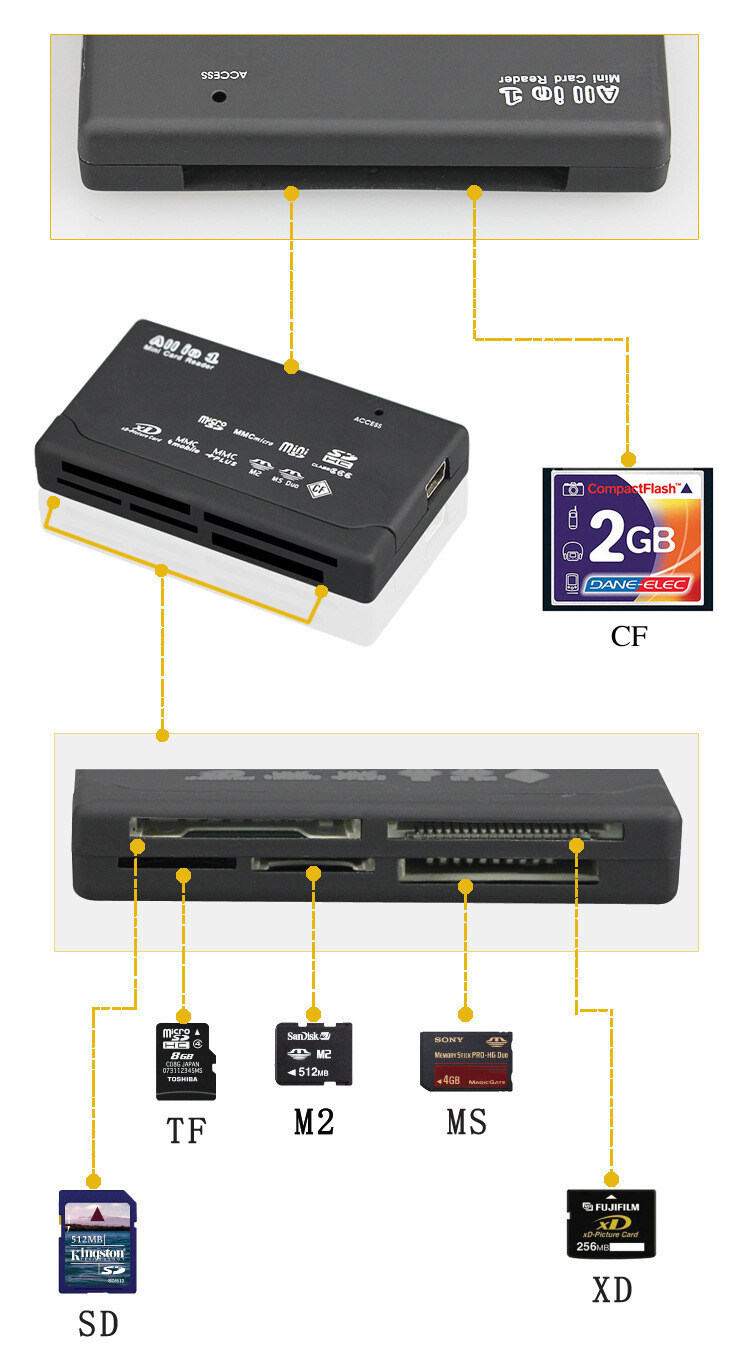 Memory Card Reader Mini 26-IN-1 USB 2.0 High Speed For CF xD SD MS SDHC