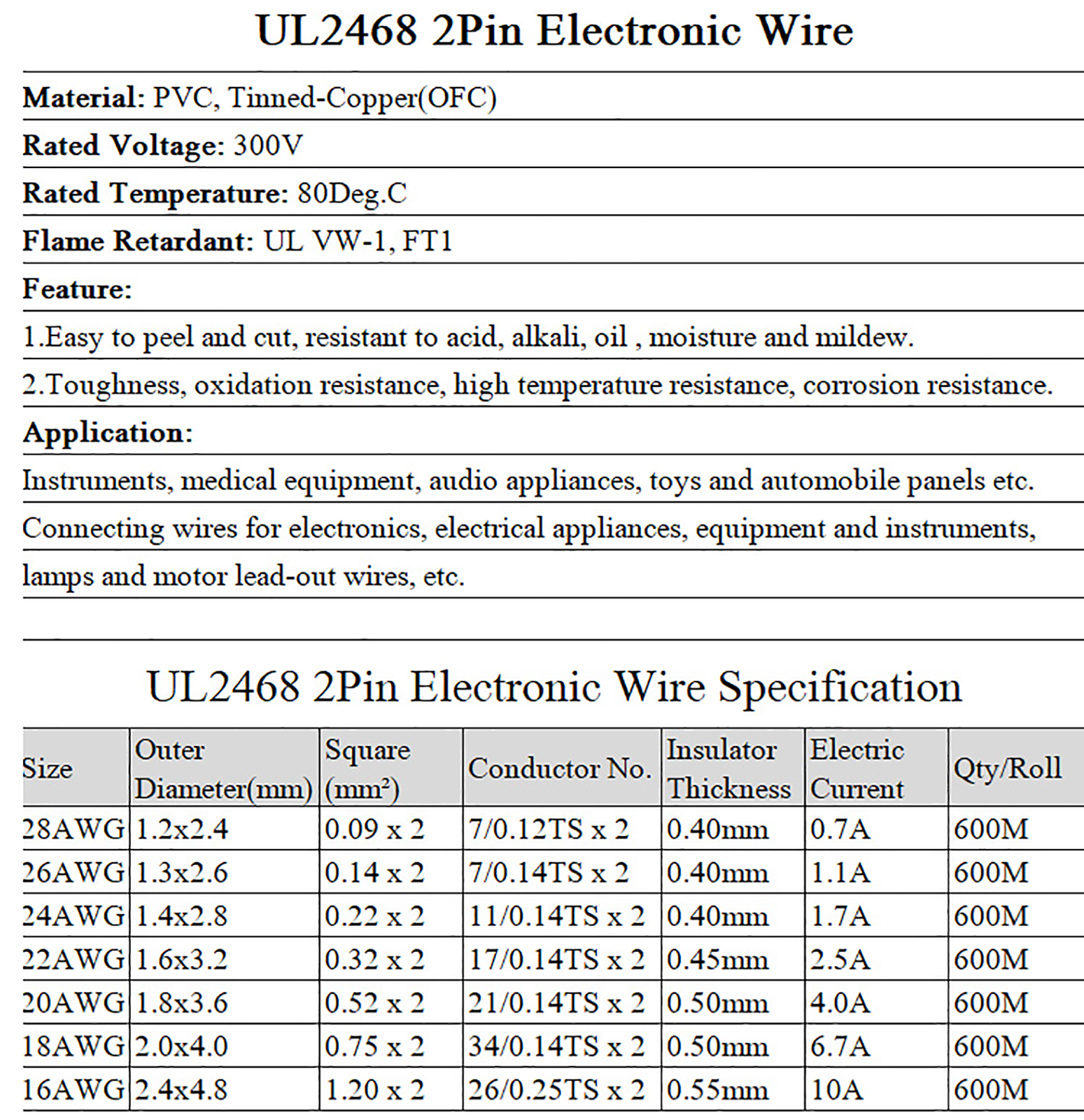 UL2468 2 Core Cable 16-28AWG Flat Ribbon Red & Black Stranded Electronic Wire