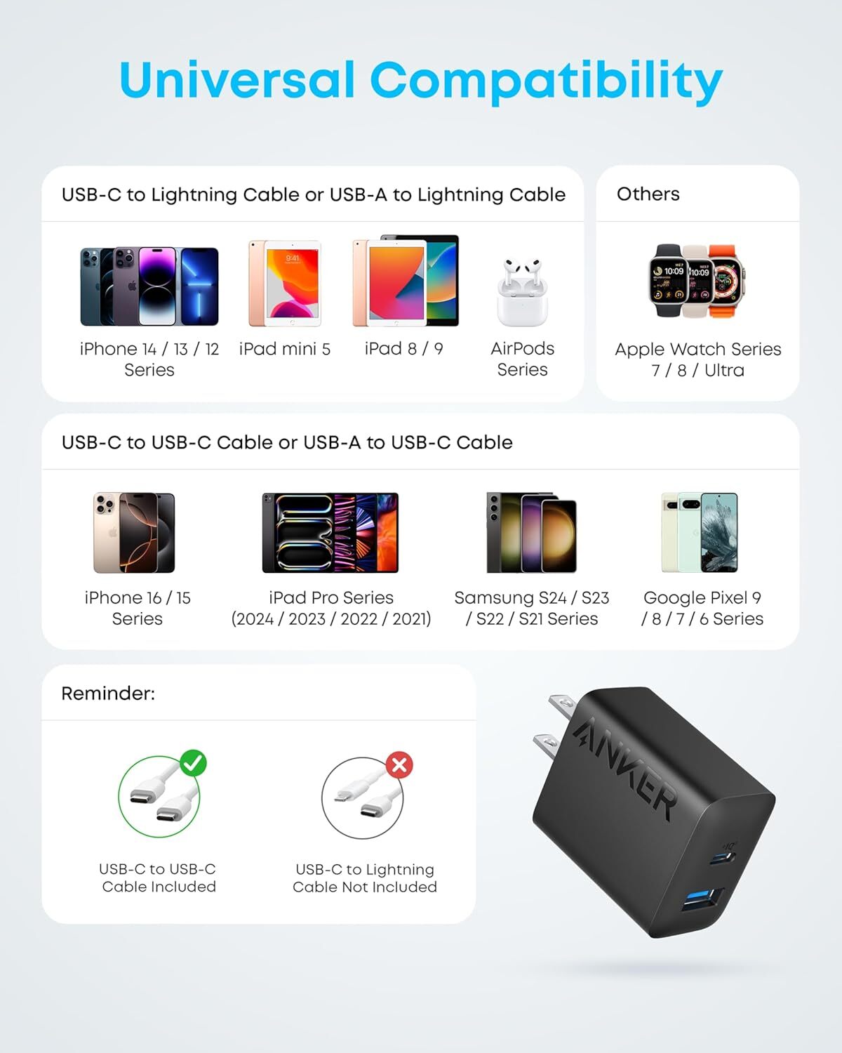 Anker iPhone 16 Charger 20W USB C&USB-A Wall Charger w/ 5ft Charging Cable,2Pack