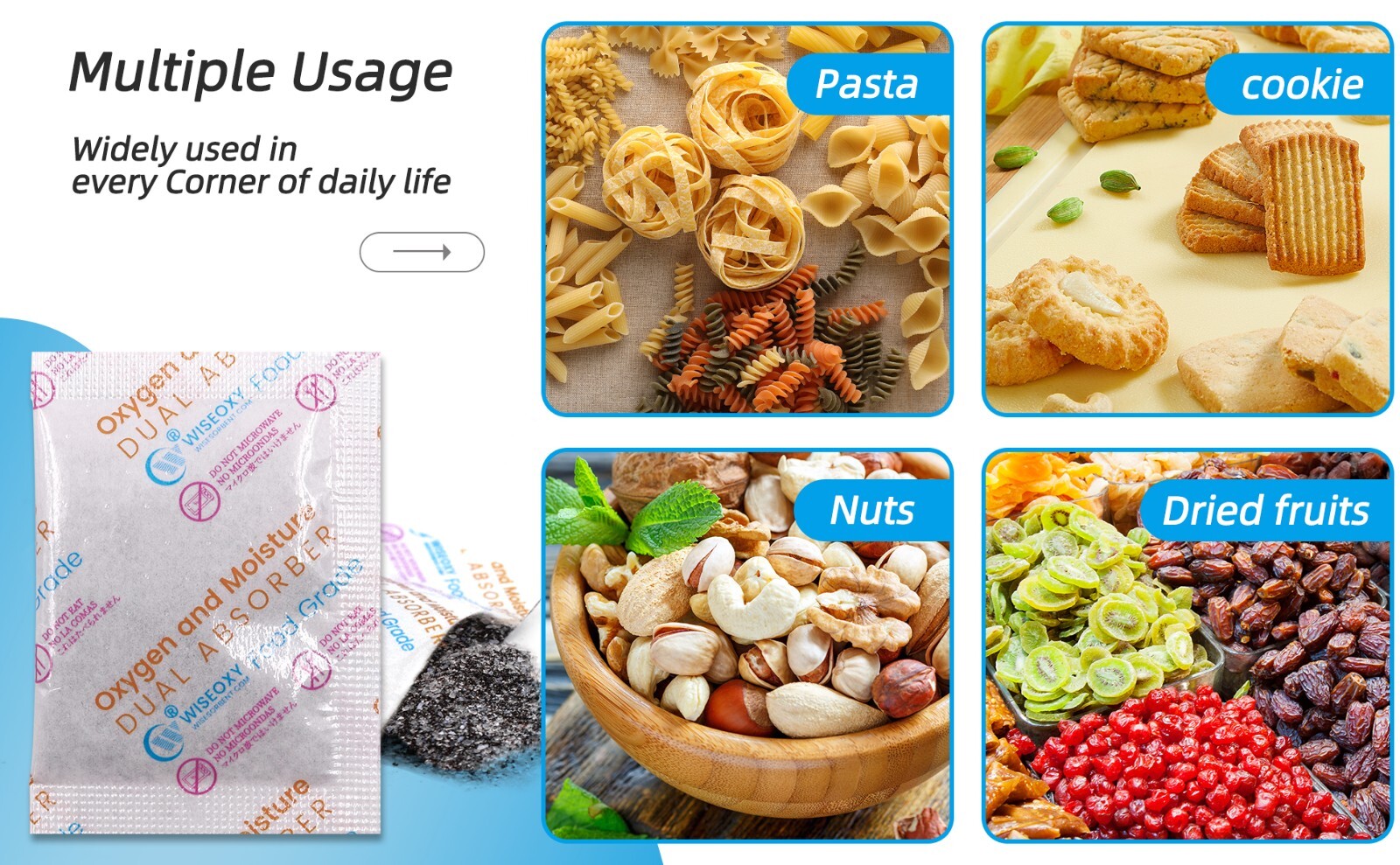 Oxygen Absorbers With Strong Moisture Removal for Long Term Food Storage