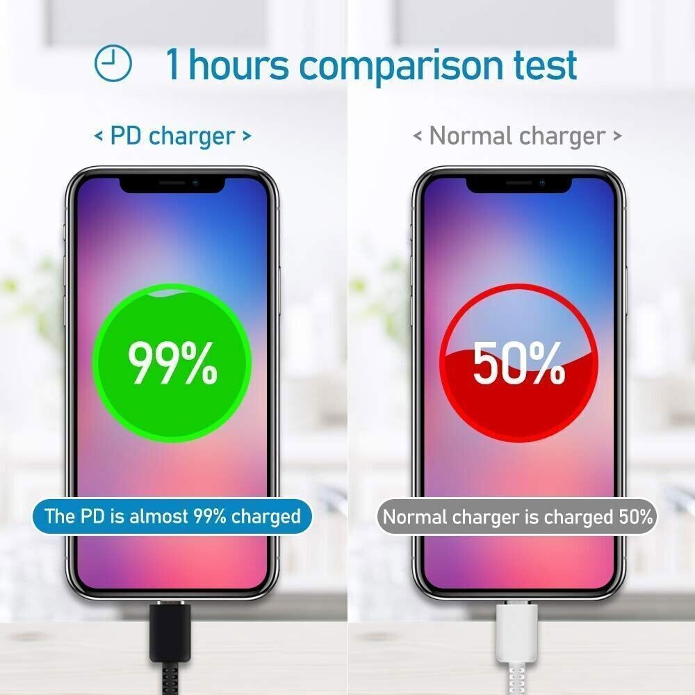 45W Type USB C Super Fast Wall Charger+6ft Cable For Samsung Galaxy S22 S23 S21