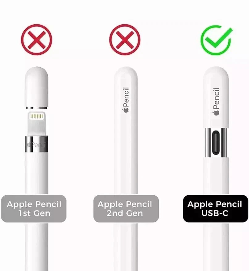 Pencil USB-C Stylus MUWA3AM/A -3rd generation Bluetooth Smart Stylus for Apple