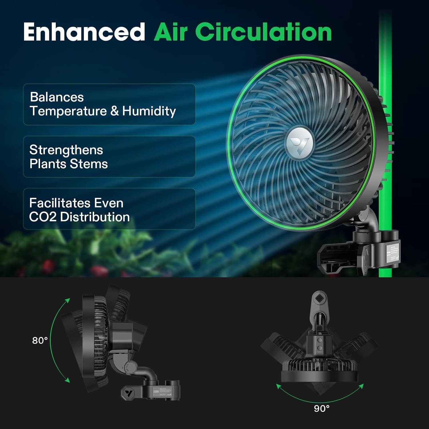 VIVOSUN GIY PRO 4x4ft Grow Tent Smart Kit W/Grow Light,WiFi-Integrated Automatic