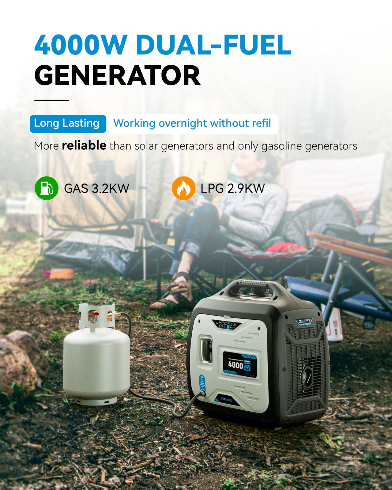 4000 Watt Dual Fuel Inverter Generator, RV Ready Super Quiet Propane Generator