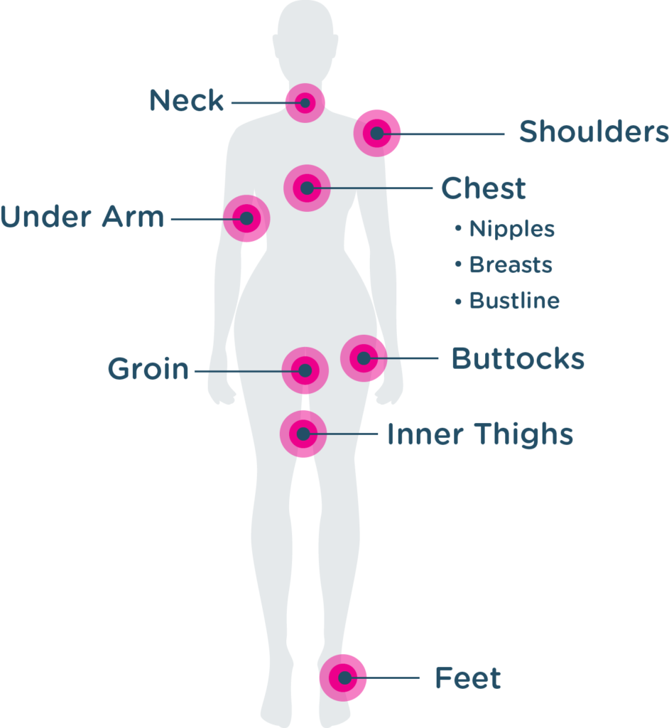 Body Glide For Her Anti Chafing, Moisturizing Balm