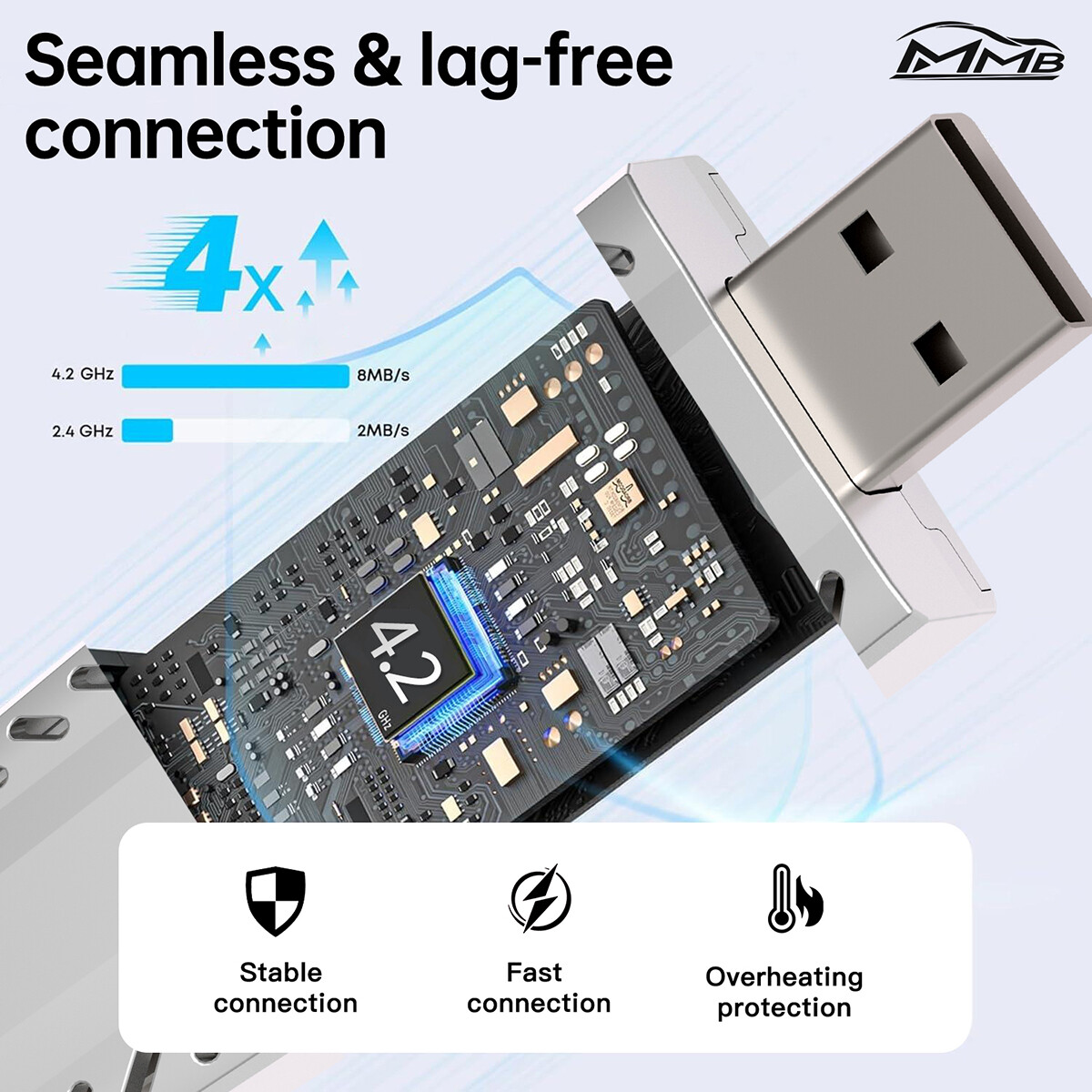 Mini Wireless Carplay Smart Ai Box, Wired to Wireless Adapter for 2017+Cars