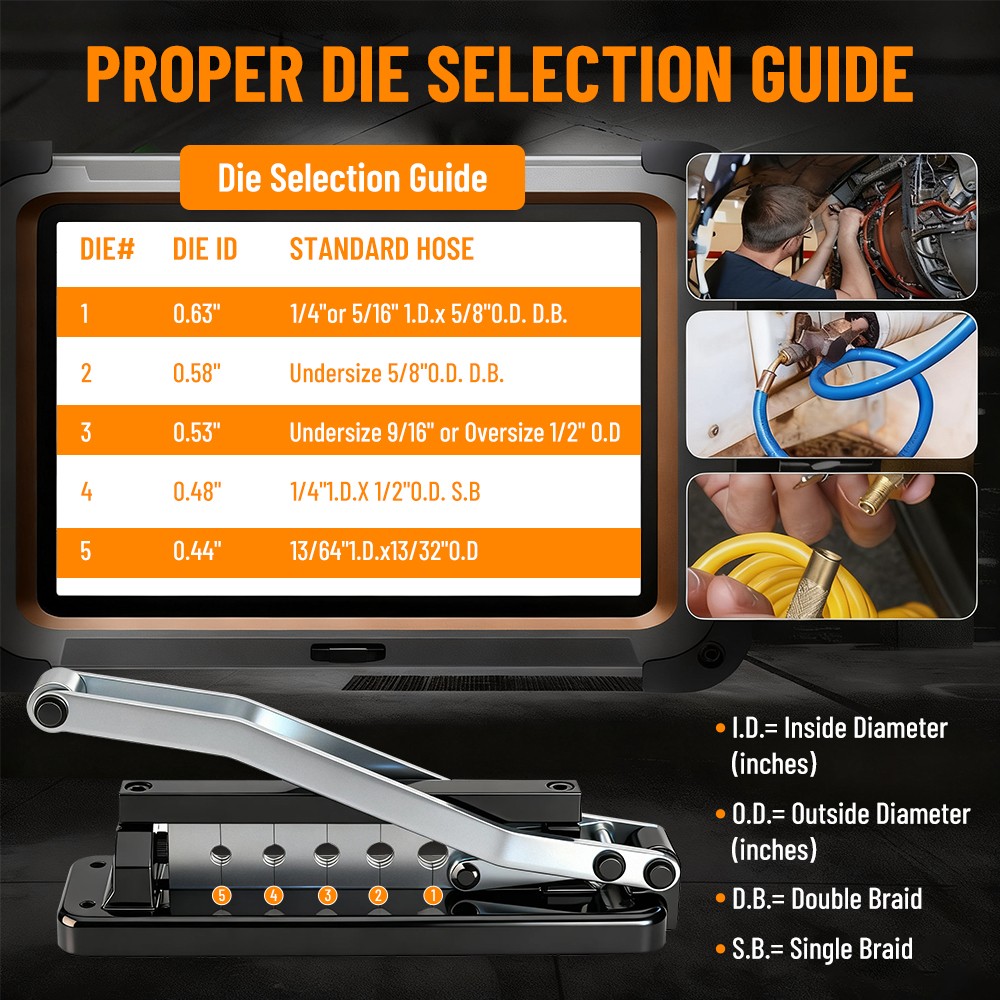 H8-KIT1 Heavy Duty Bench Hose Ferrule Crimper Crimping Tool 5 Dies W100 Ferrule