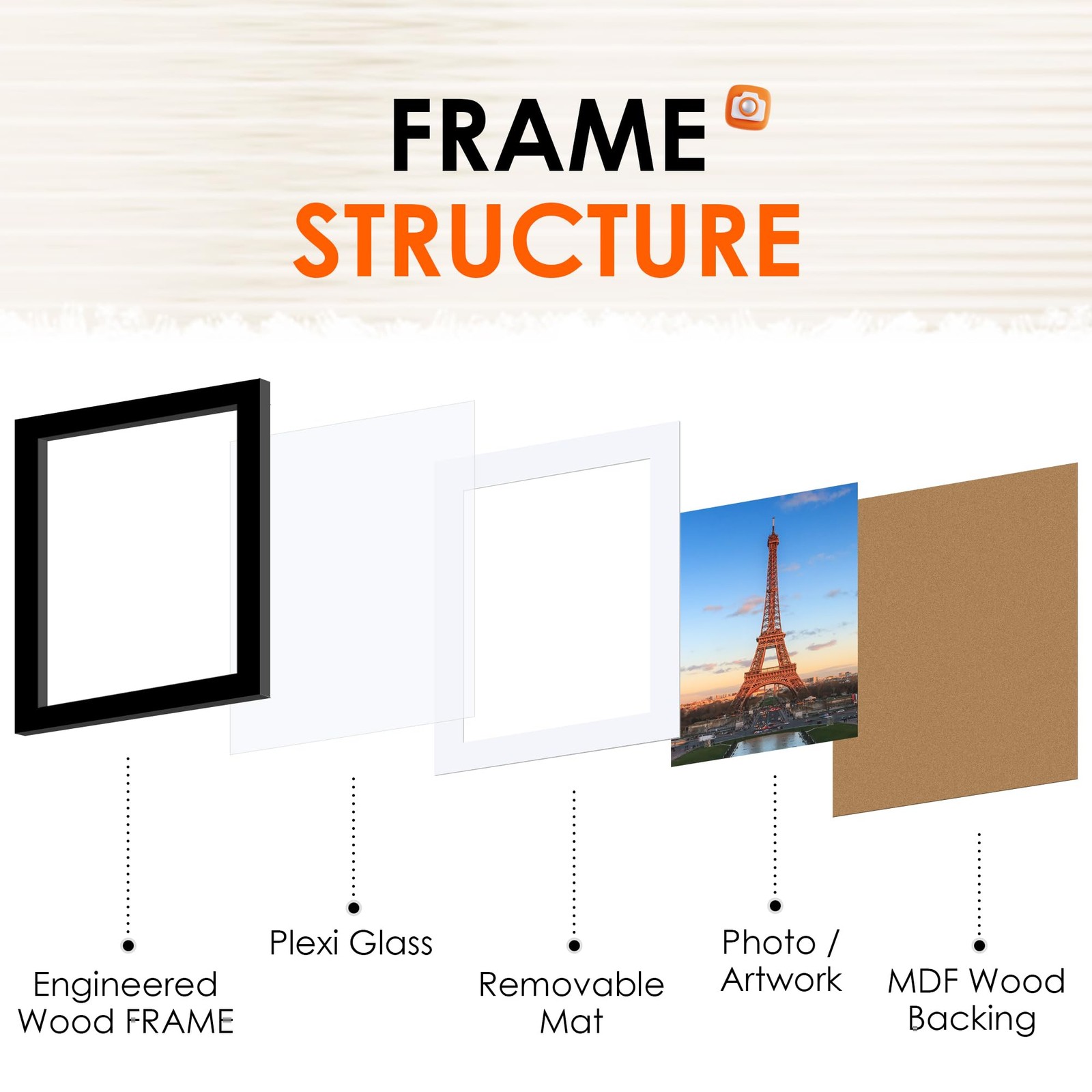8x10 Picture Frame 1 Pack, Photo Frame with HD Plexiglass, Display Pictures