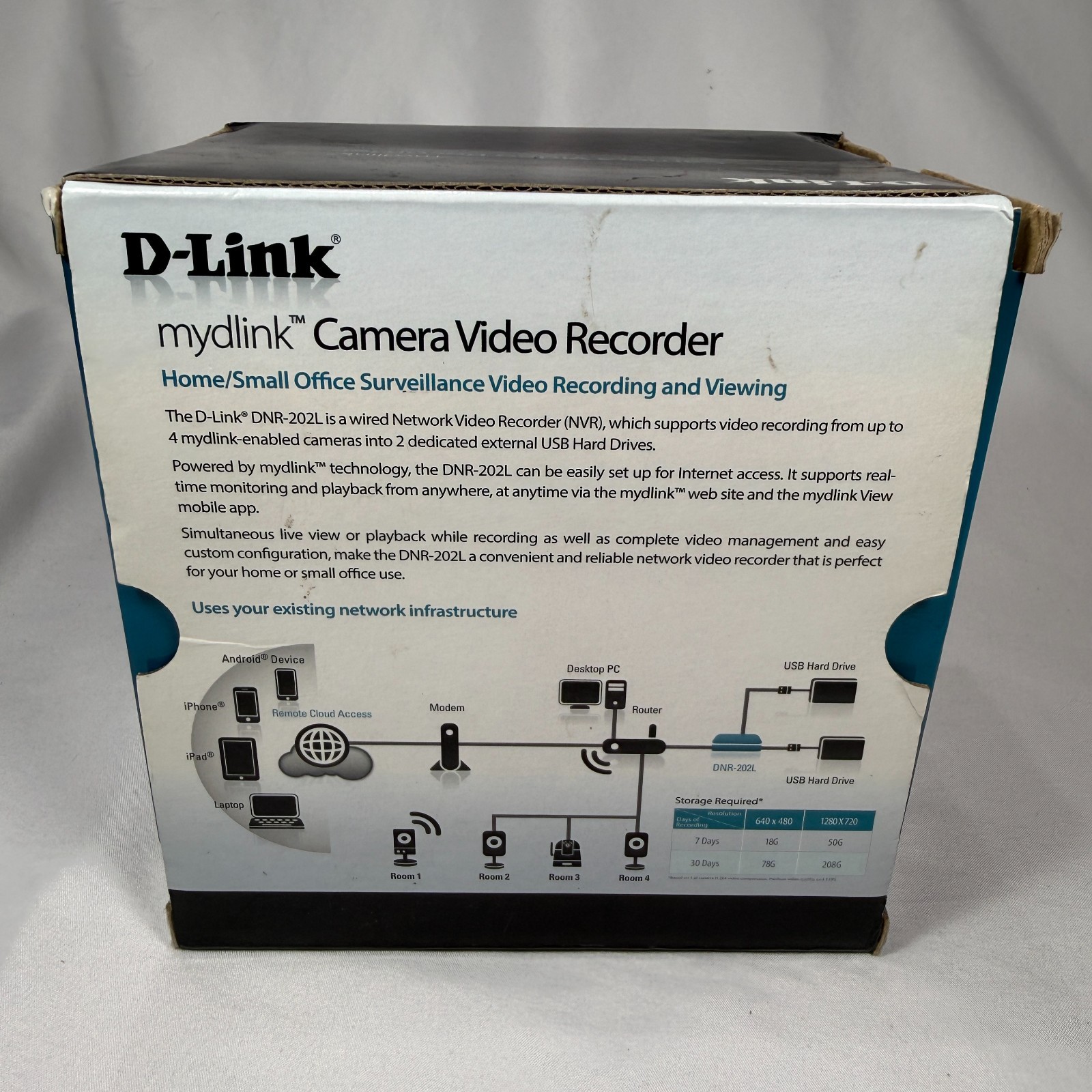D-Link Mydlink Camera Video Recorder DNR-202L Brand New Open Box
