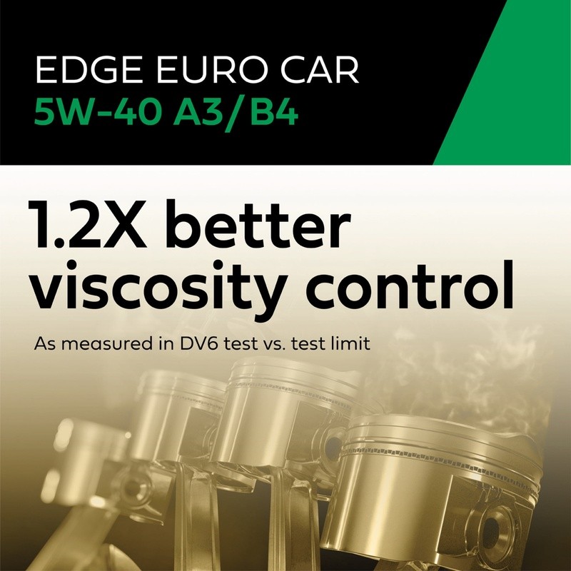 Full Synthetic Motor Oil Euro 5W-40 A3/B4 Advanced Protection European Cars New