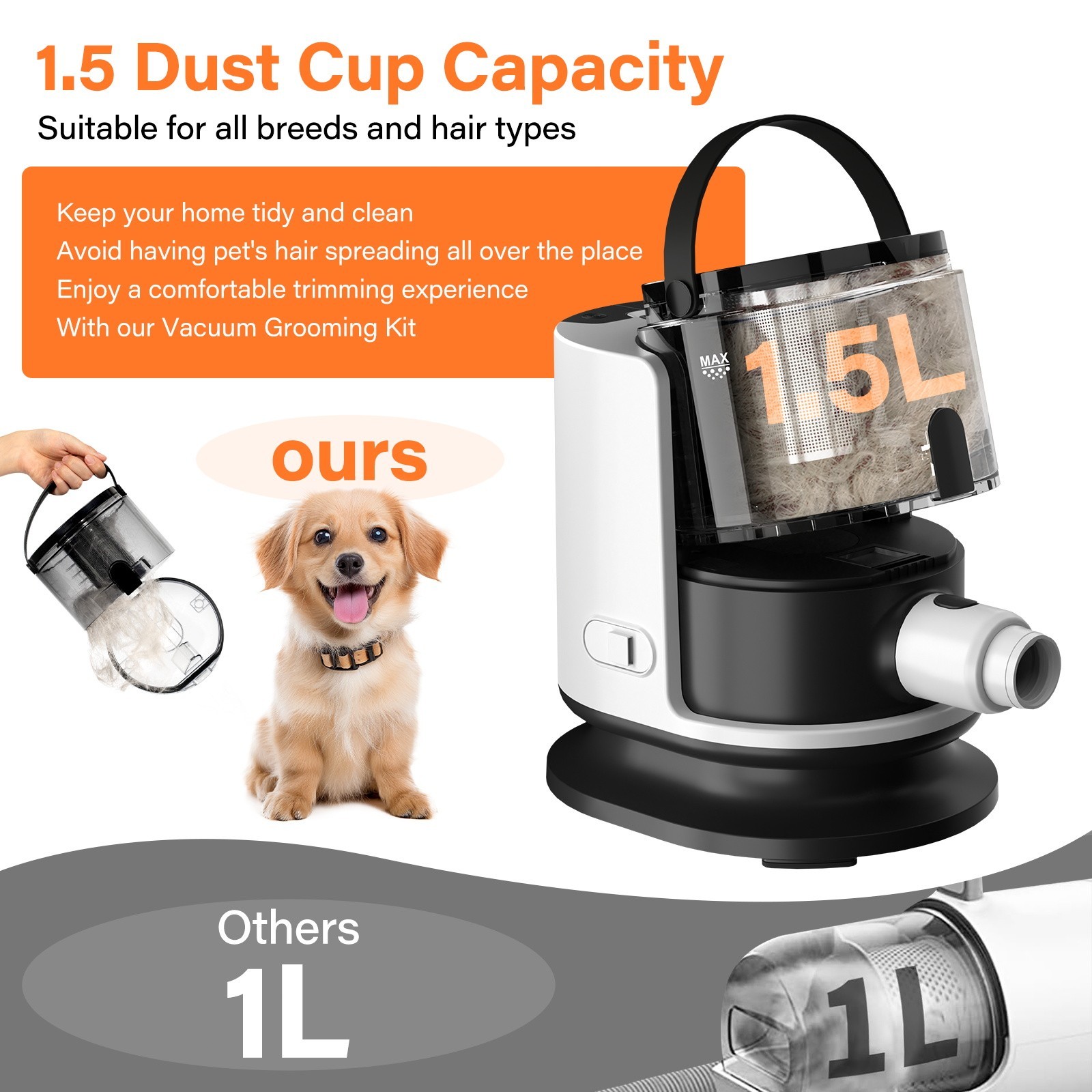 Dog & Cat 12000Pa Pet Grooming Kit & Vacuum 1.5L Large Capacity w/5 Clipper Tool