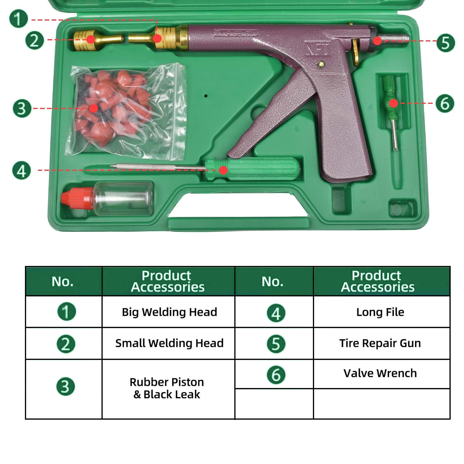Tubeless Tire Gun Puncture Repair Kit Tire Patch Tools with Mushroom Plug Nozzle