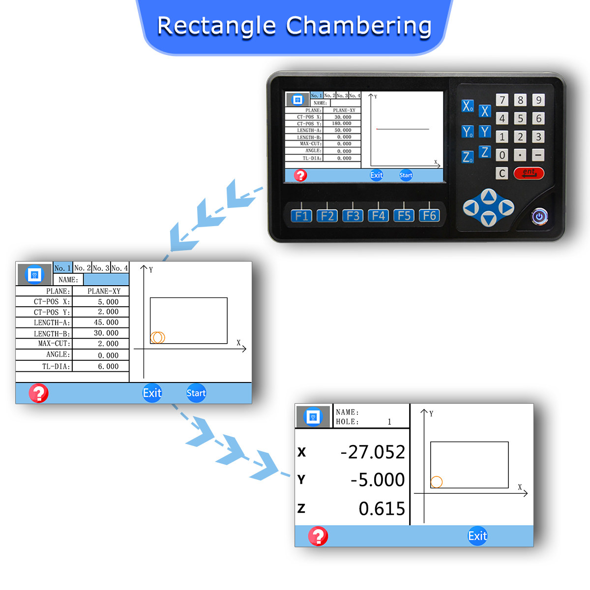 1UM Magnetic Scale Digital Readout 3Axis 2Axis DRO Display fo CNC Milling Lathe