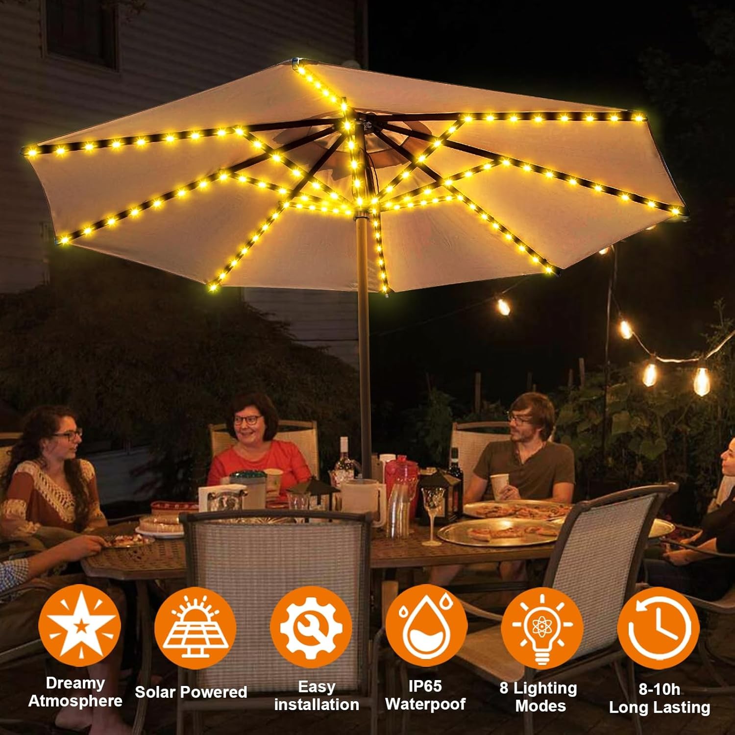 Solar Umbrella Lights, Patio Umbrella Lights Outdoor with 8 Modes 3V Solar Panel
