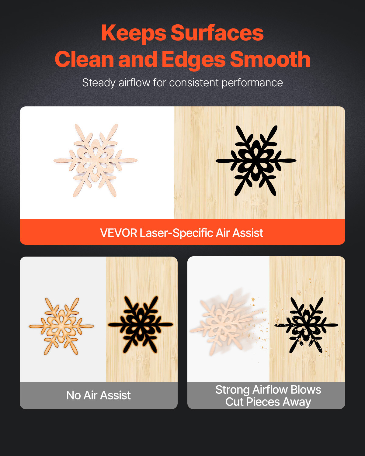 Air Assist Adjustable 30 L/min Airflow Air Pump Kit for Laser Engraver Cutter