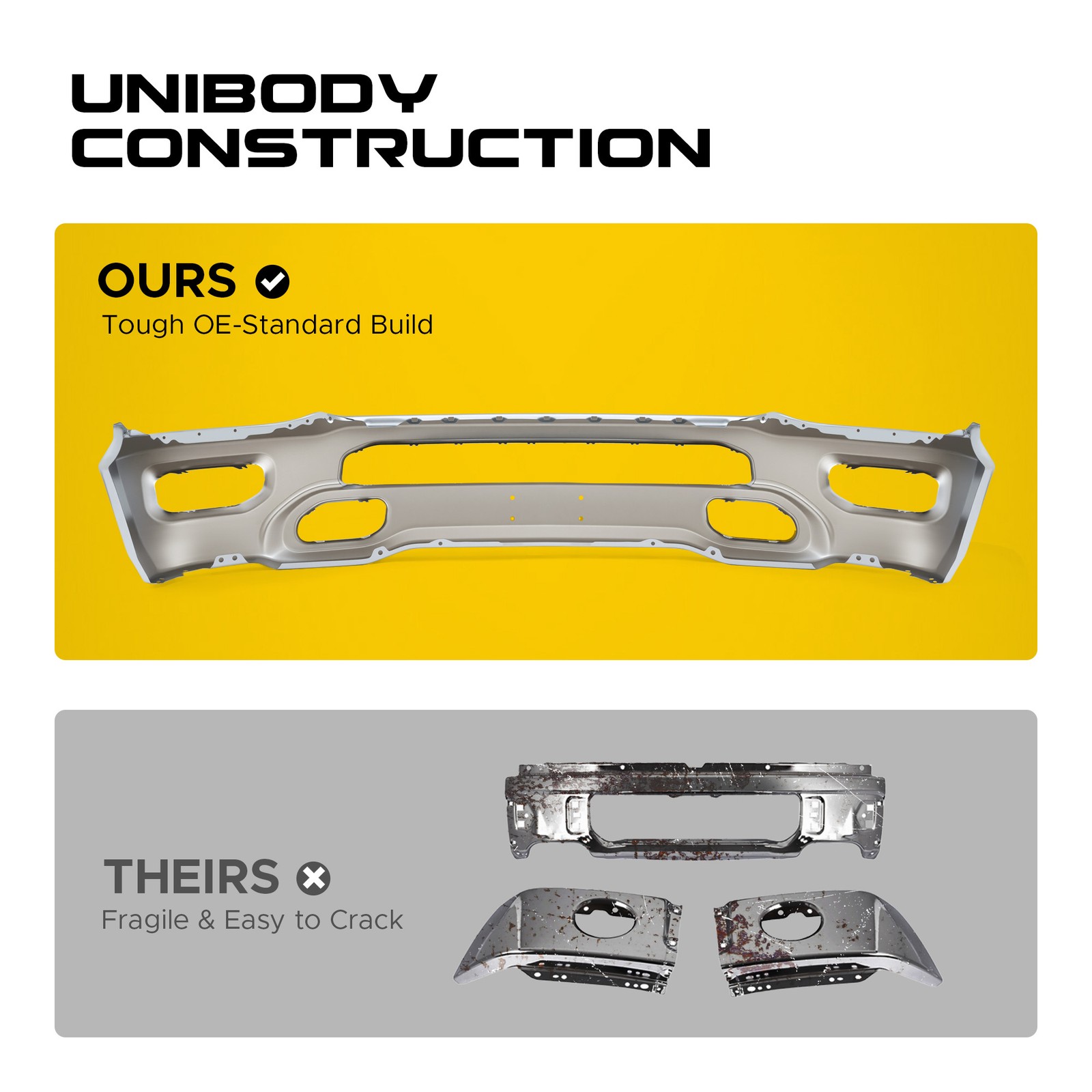 Chrome Front Bumper Face Bar Fits 2019-2024 Dodge Ram 1500 with Fog Light Holes