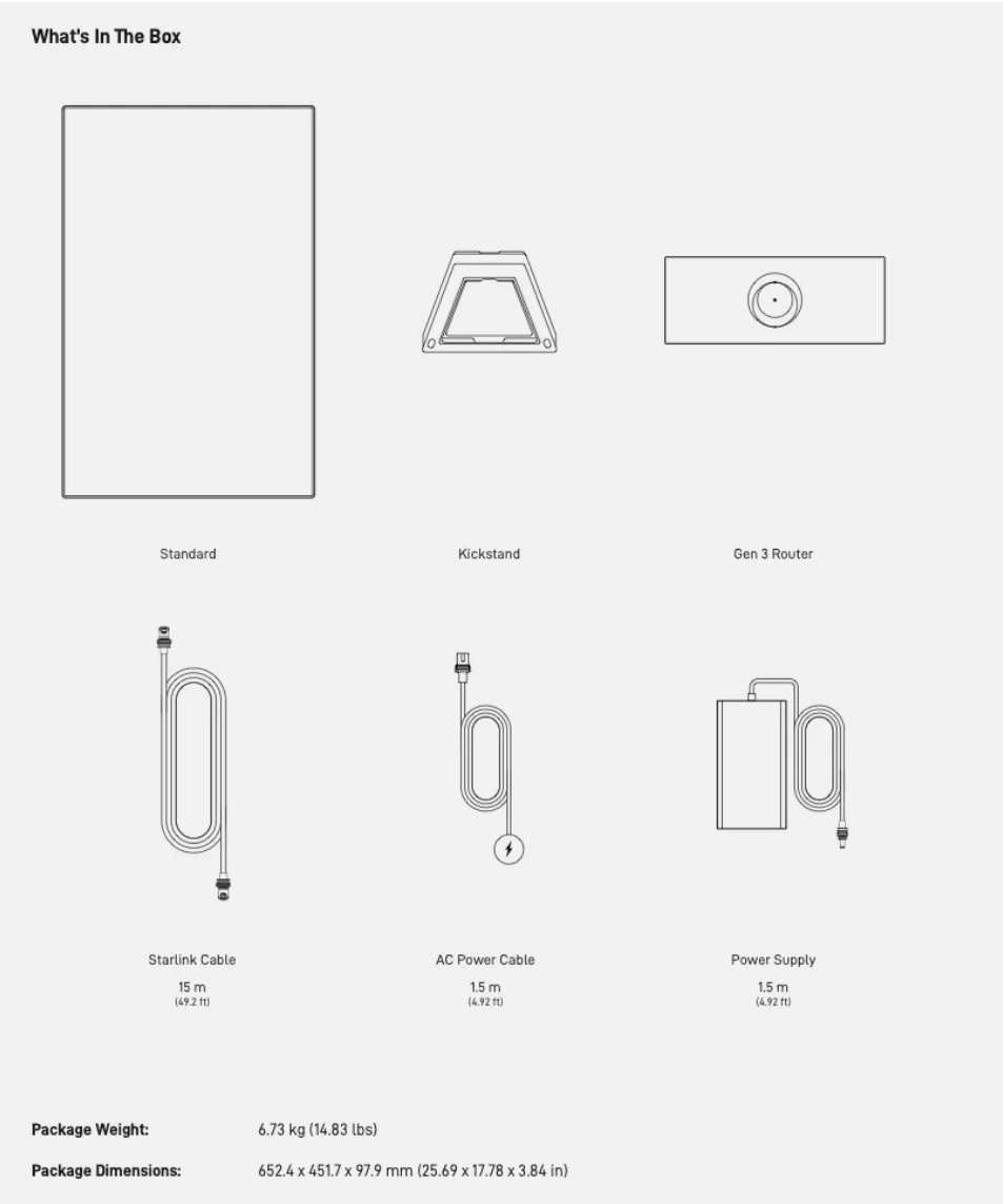 STARLINK GEN 3 Standard Kit SEALED High-Speed Satellite Internet Router UTA-232
