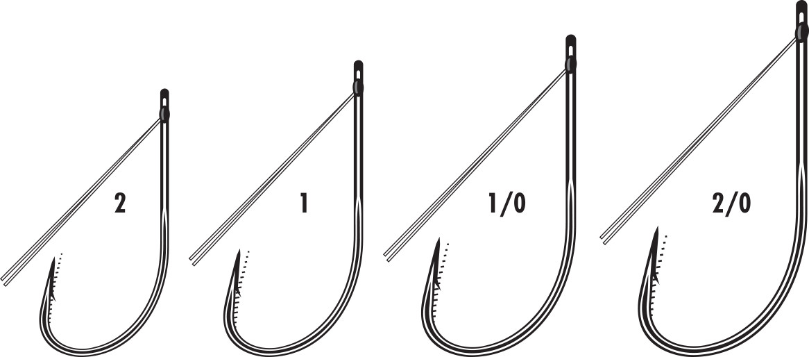 VMC Weedless Neko Hook Black Nickel 5 Pack - Weedless Bass Fishing Tackle
